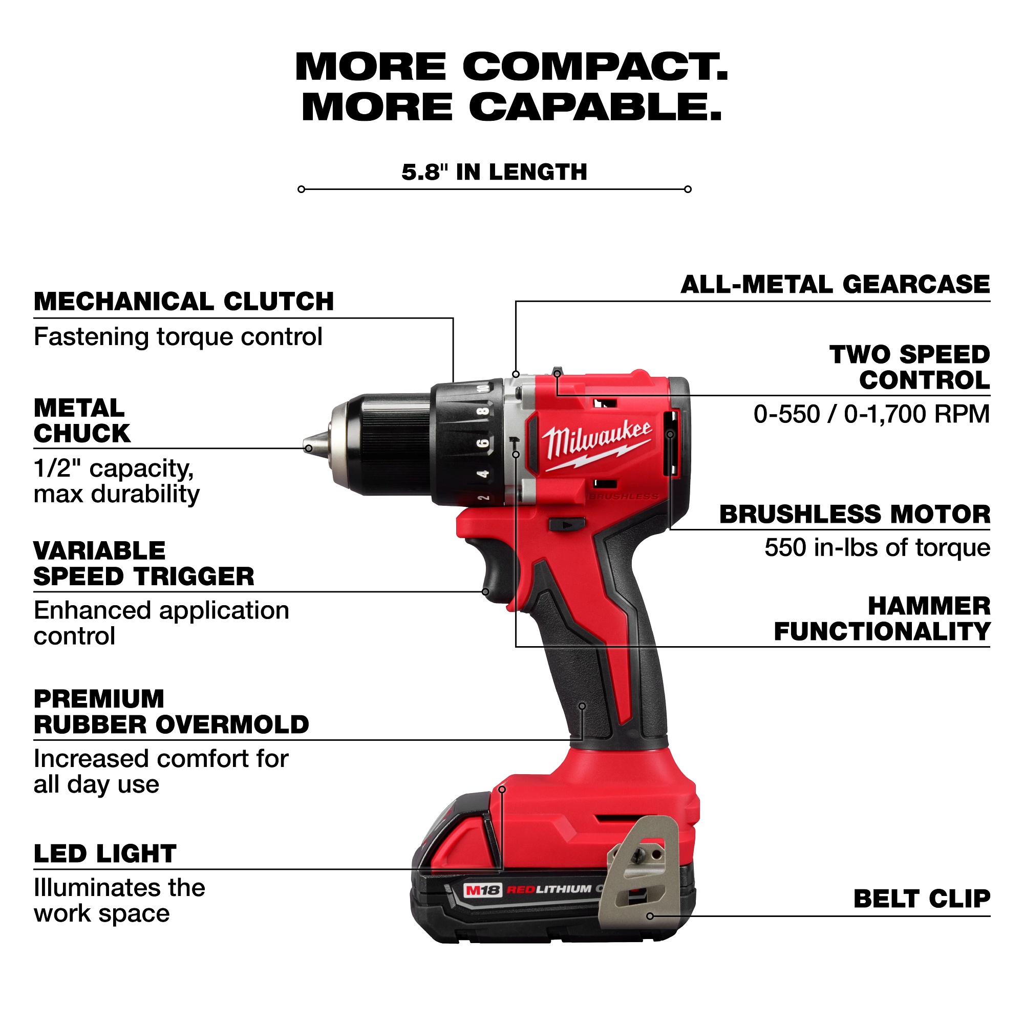 Milwaukee&reg; 3602-22CT MIL 3602-22CT