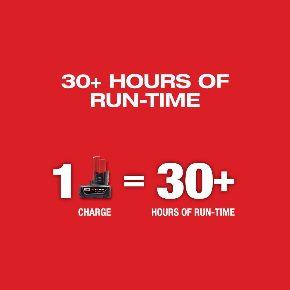 Milwaukee&reg; 3631-20 MIL 3631-20