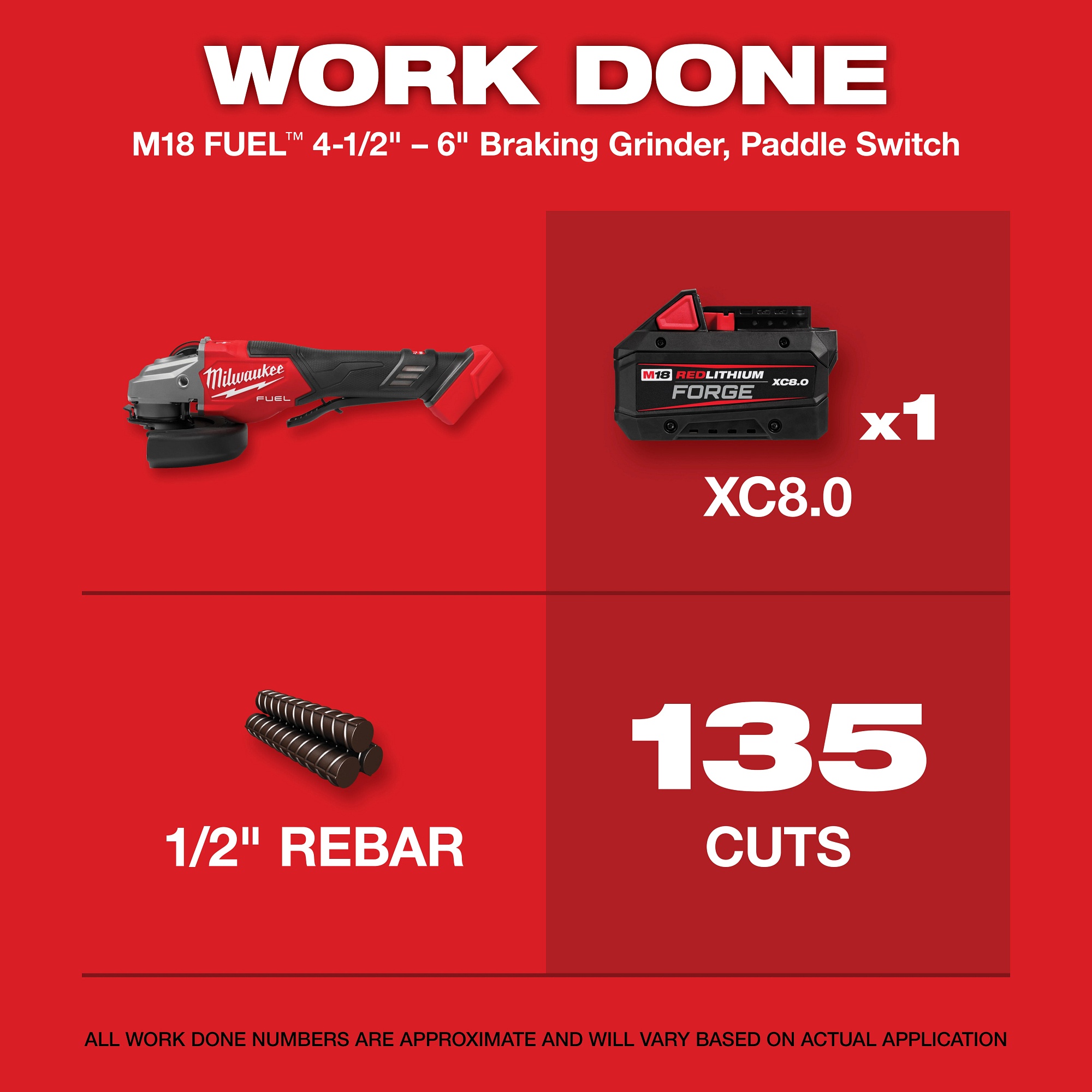 Milwaukee&reg; 3670-20 MIL 3670-20