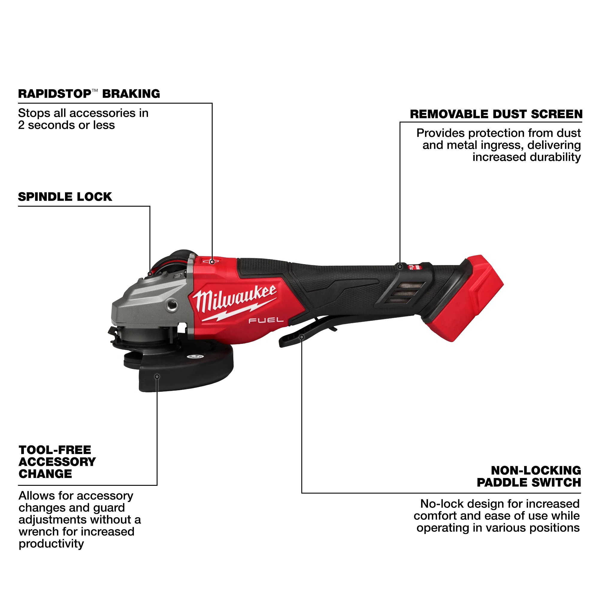 Milwaukee&reg; 3670-20 MIL 3670-20