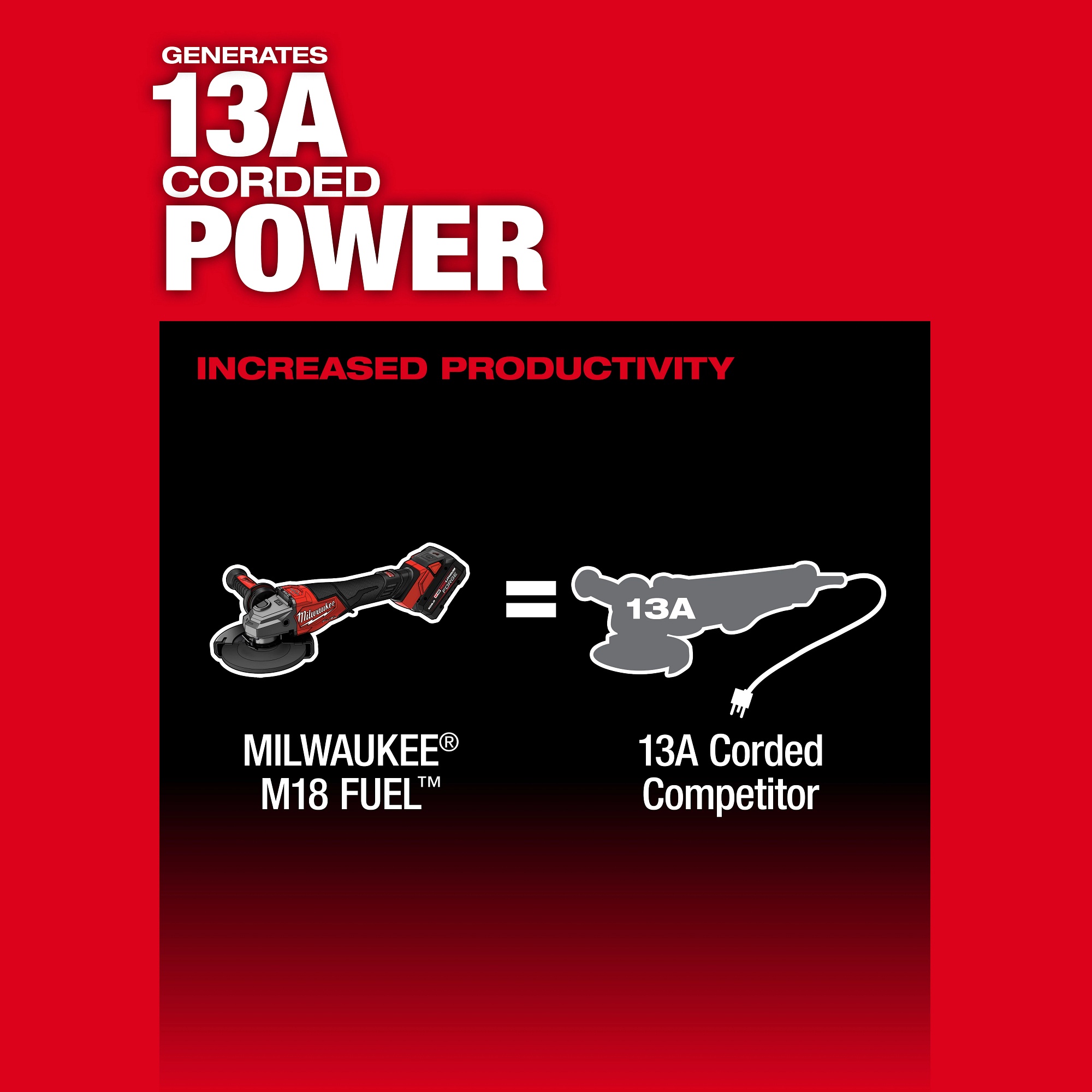 Milwaukee&reg; 3670-20 MIL 3670-20