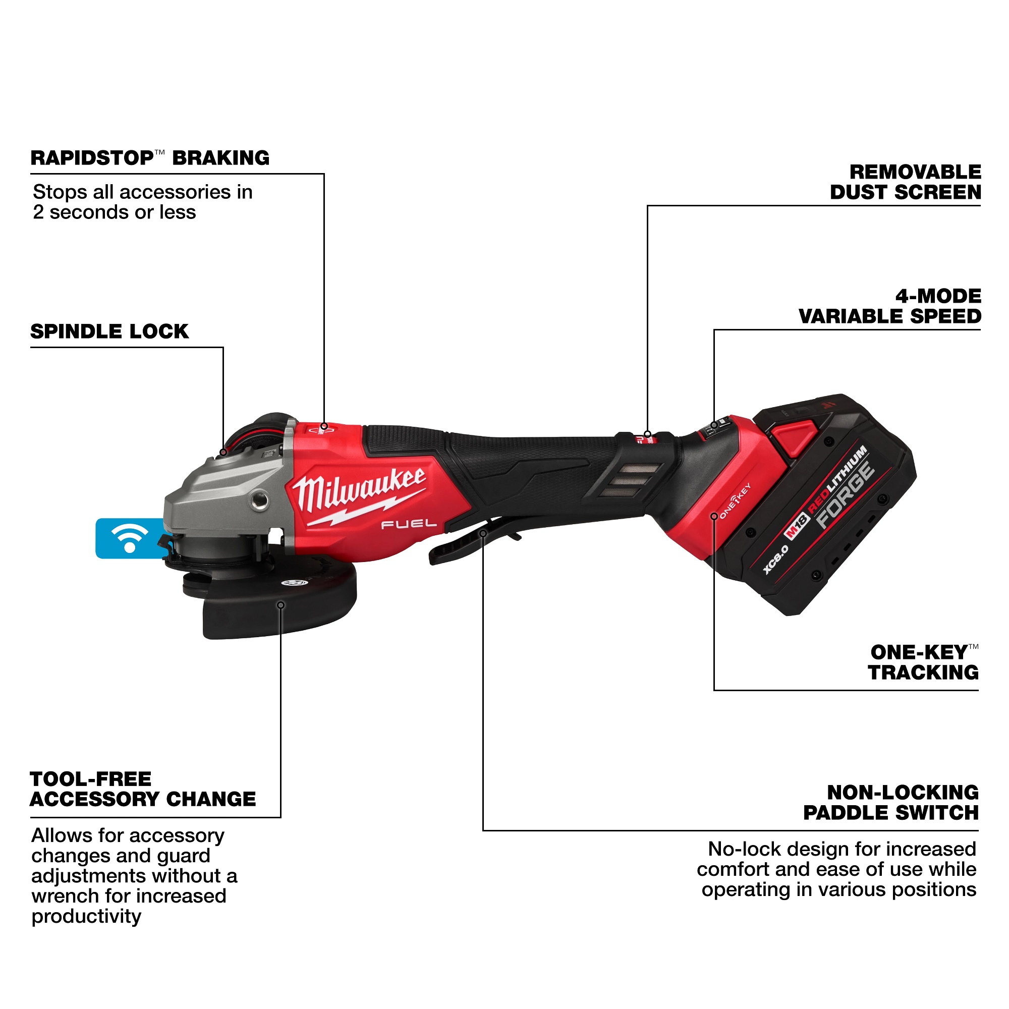 Milwaukee&reg; 3672-22 MIL 3672-22