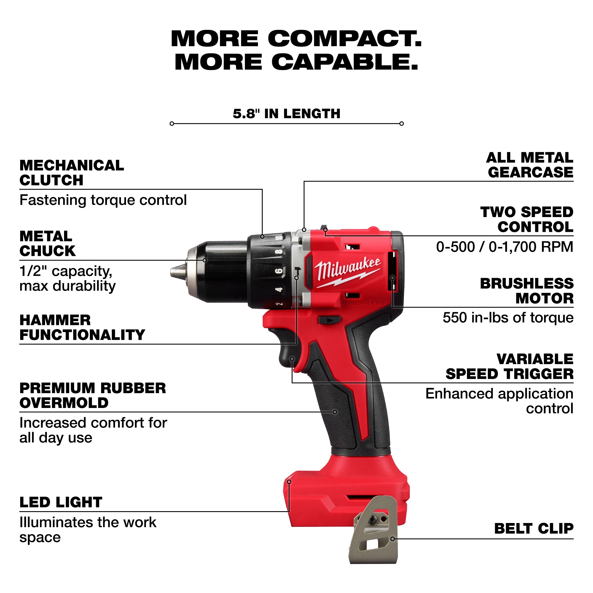 Milwaukee&reg; 3693-22CX MIL 3693-22CX