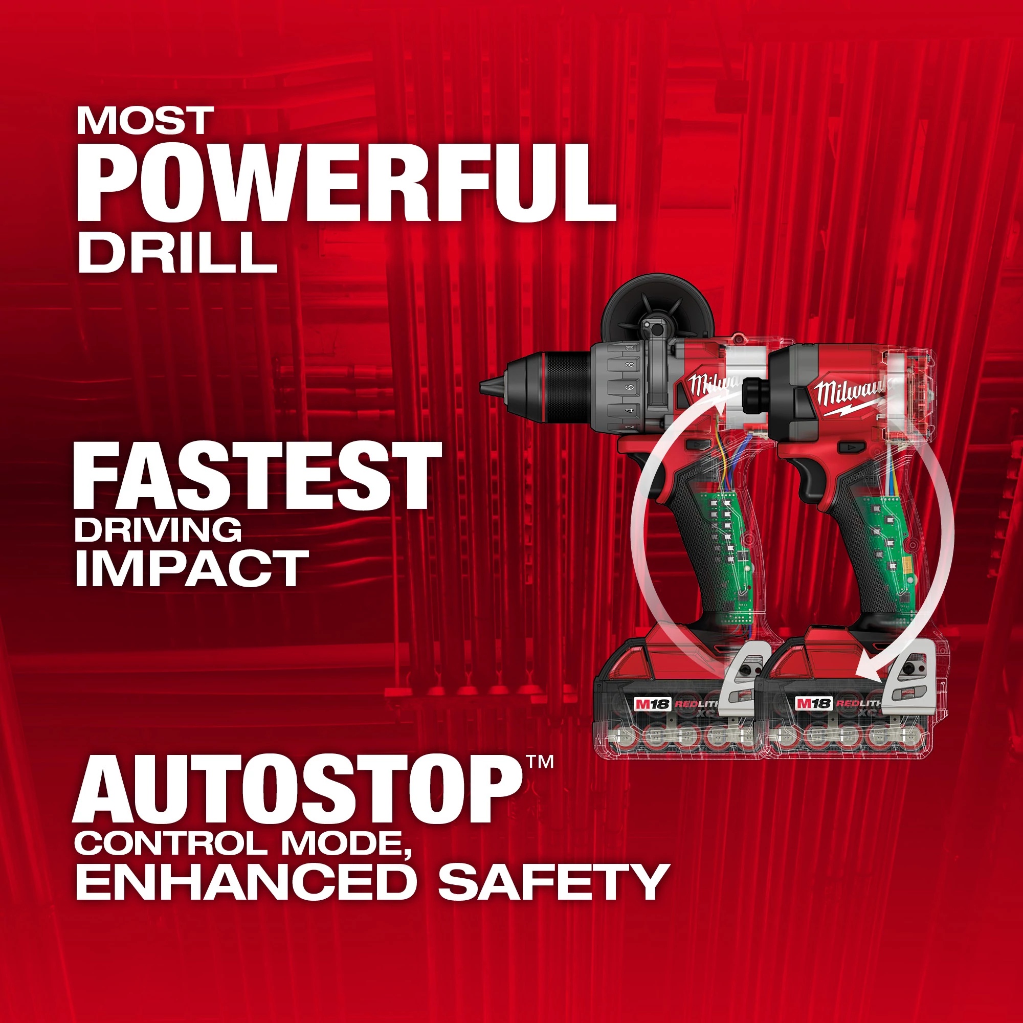 Milwaukee&reg; 3697-27 MIL 3697-27