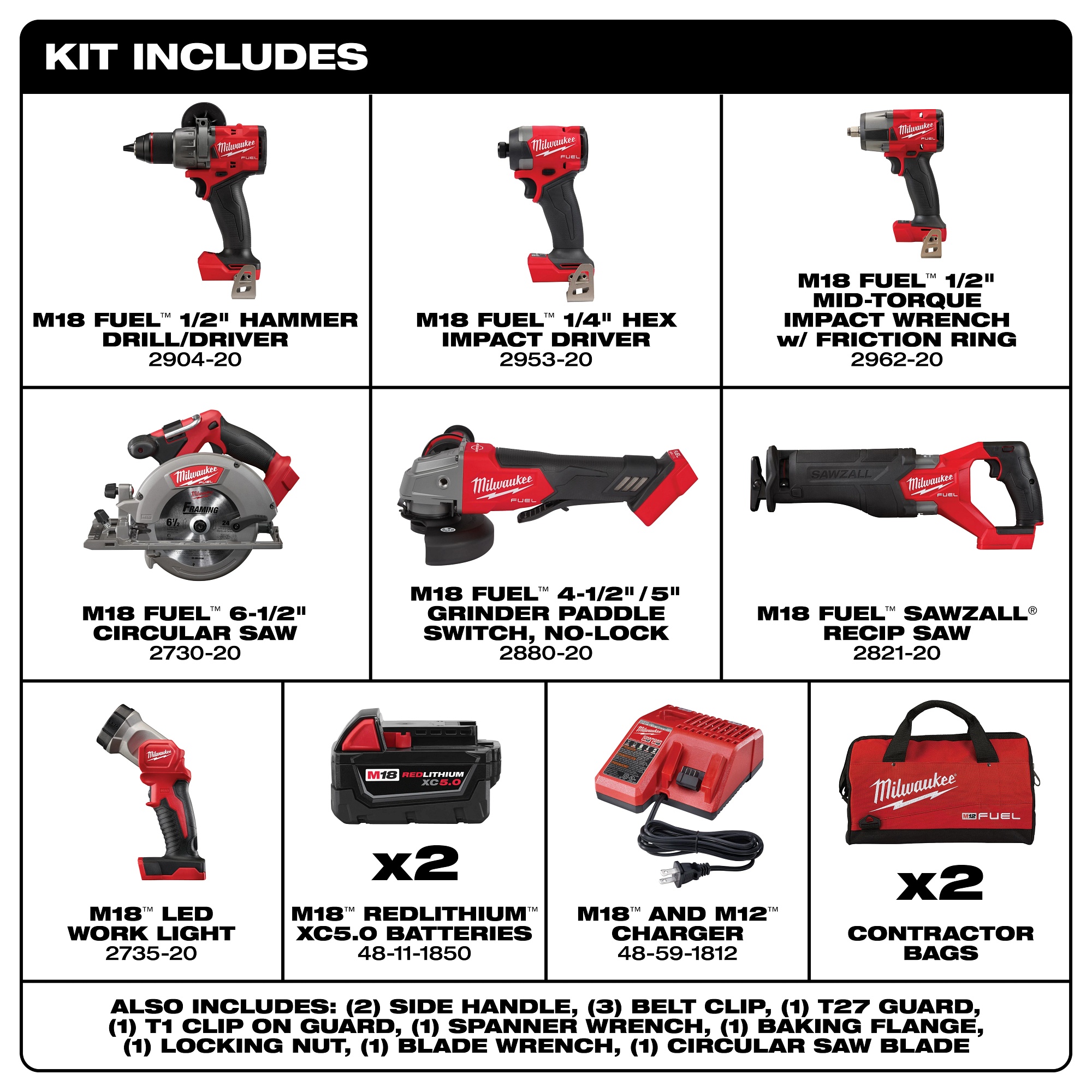 Milwaukee&reg; 3697-27 MIL 3697-27