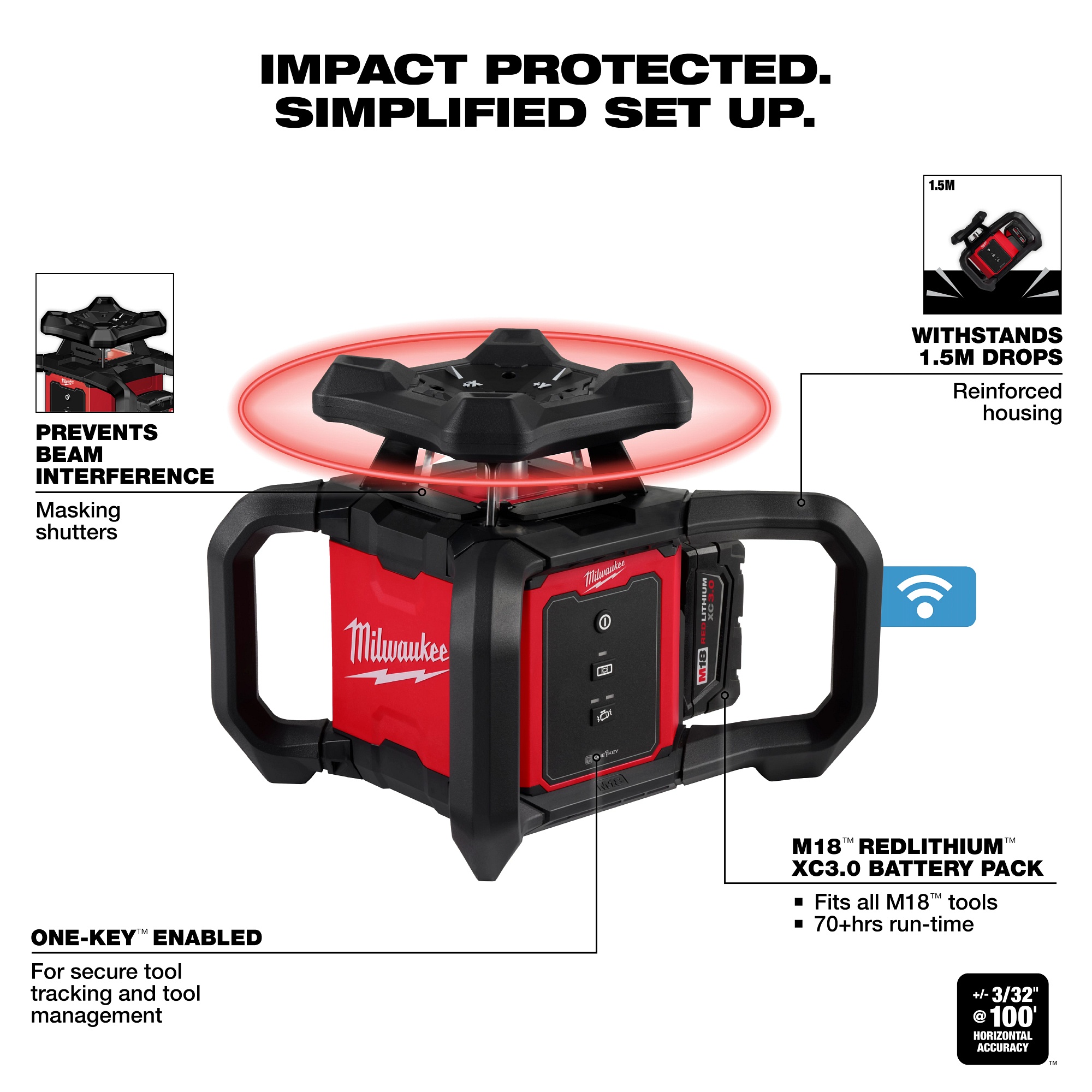 Milwaukee&reg; 3701-21T MIL 3701-21T