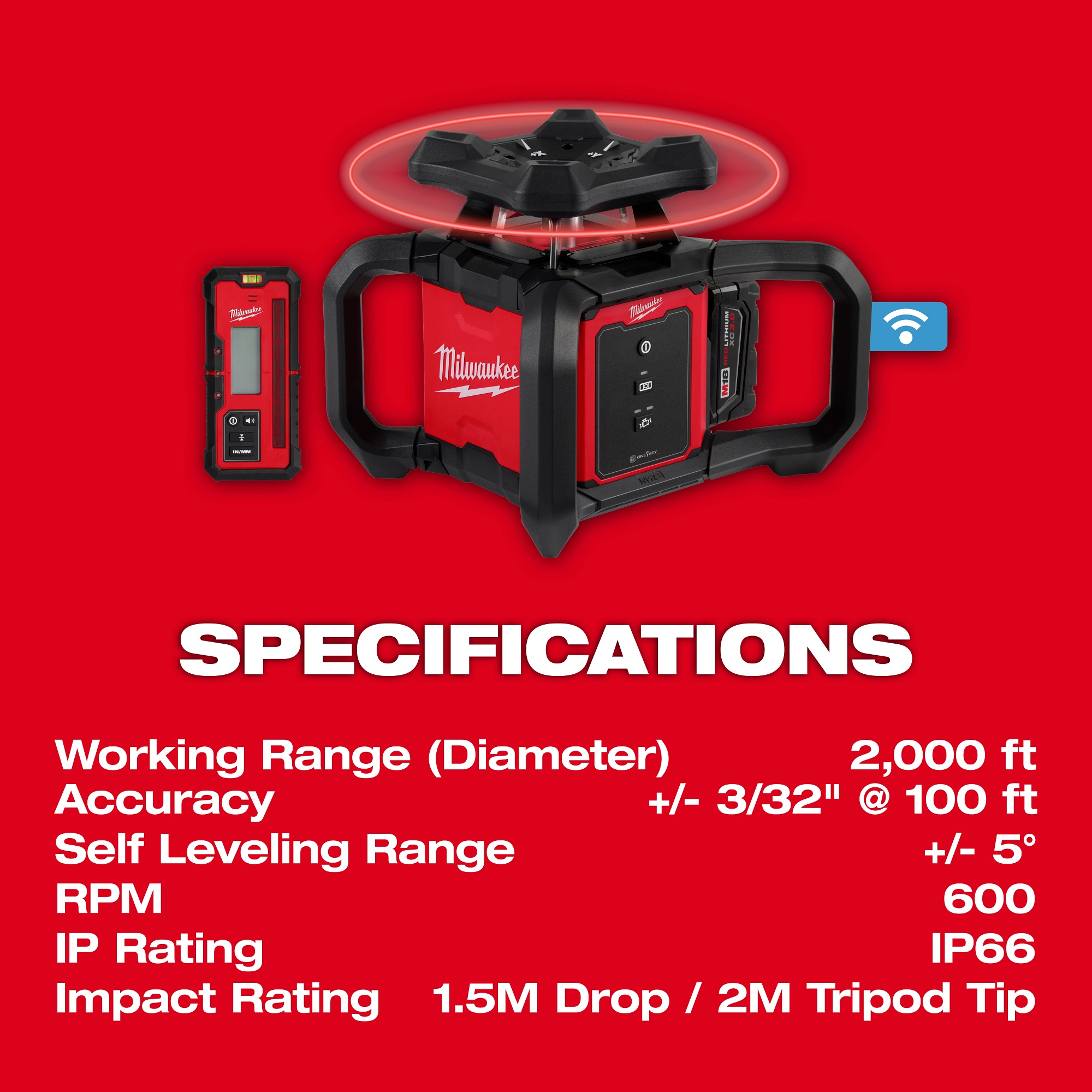Milwaukee&reg; 3701-21T MIL 3701-21T