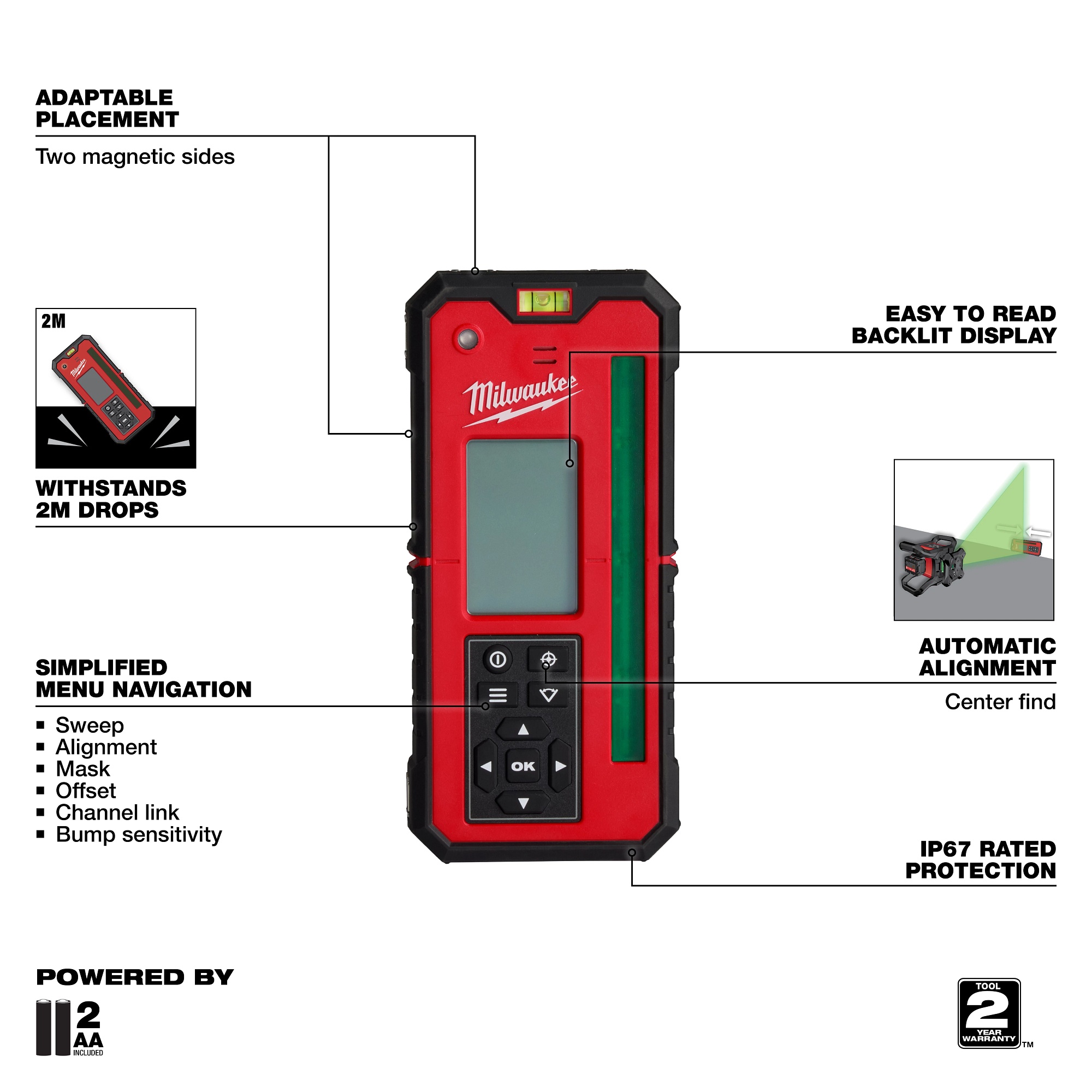 Milwaukee&reg; 3701-21T MIL 3701-21T