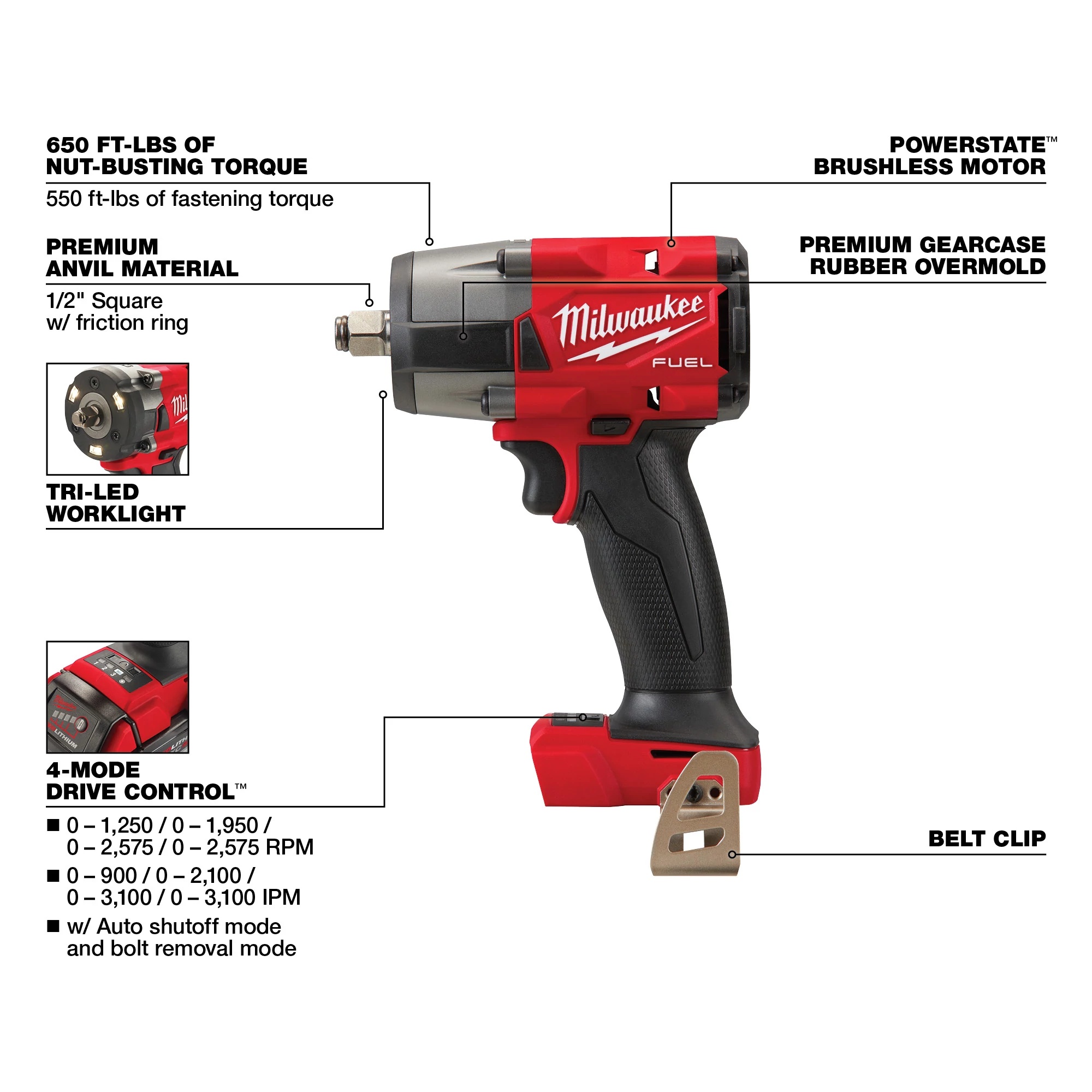 Milwaukee&reg; 3890-22 MIL 3890-22
