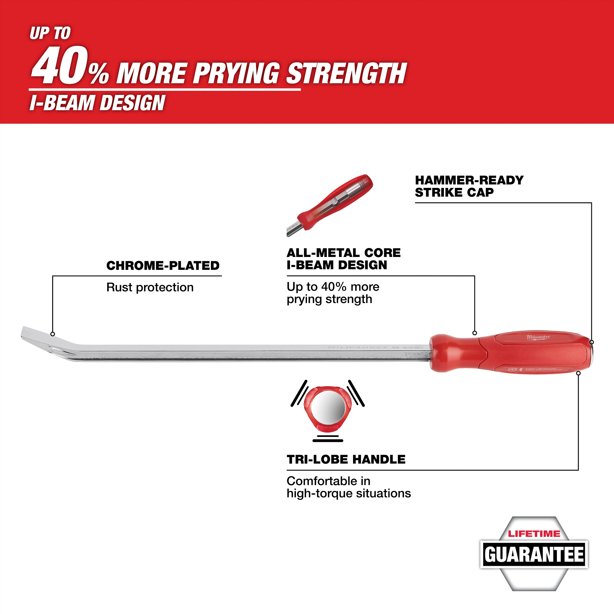 Milwaukee&reg; 48-22-9214 MIL 48-22-9214