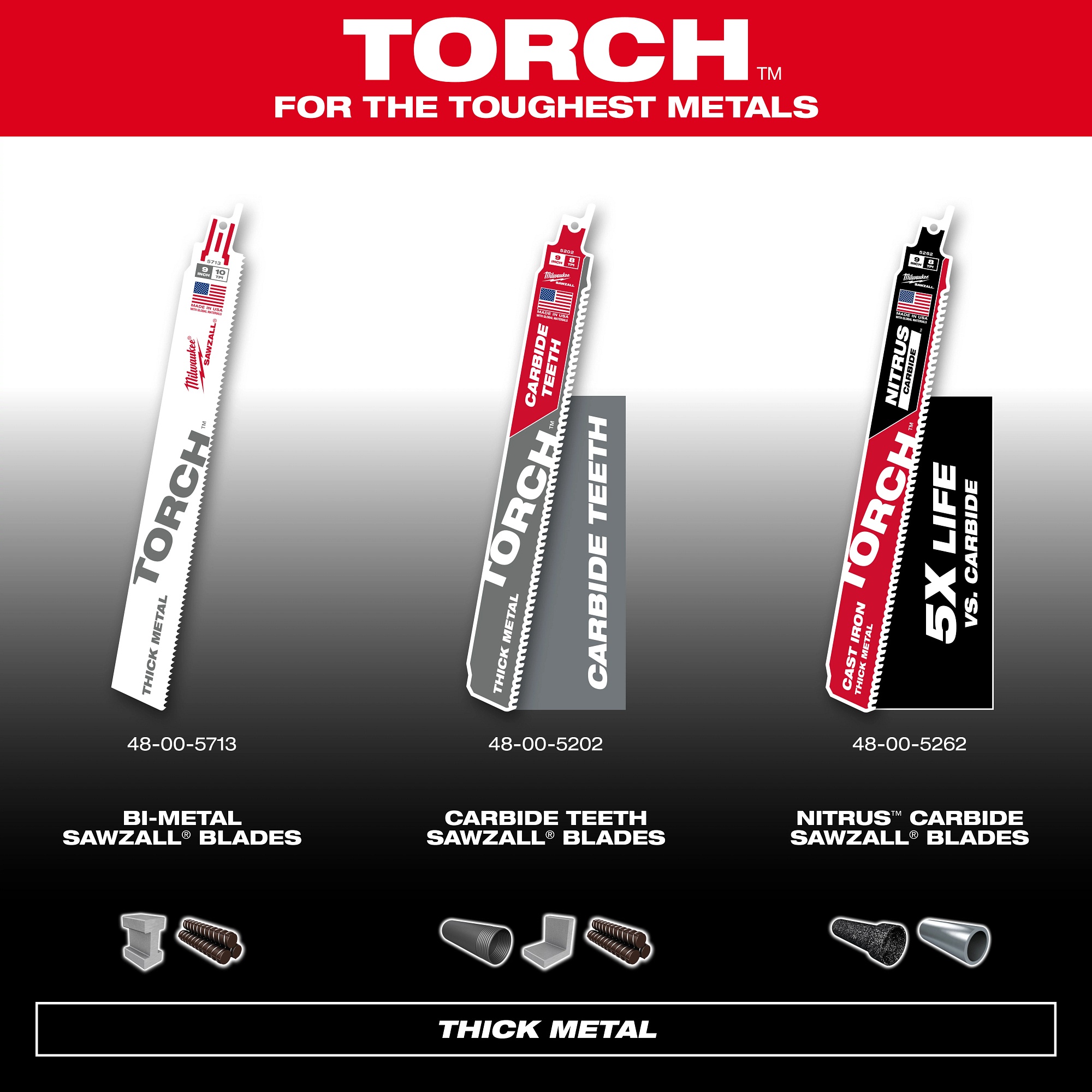 Milwaukee&reg; 48-00-5090 MIL-48-00-5090