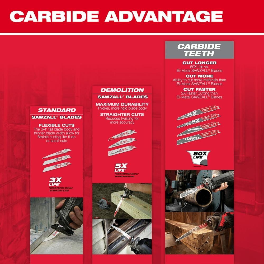 Milwaukee&reg; 48-00-5091