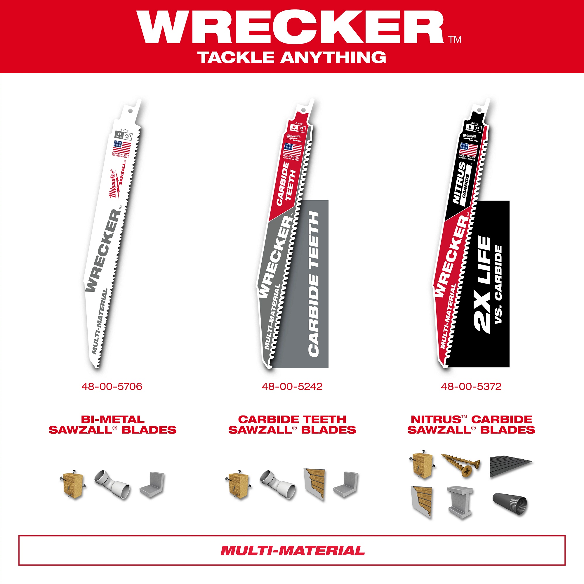 Milwaukee&reg; 48-00-5193 MIL 48-00-5193