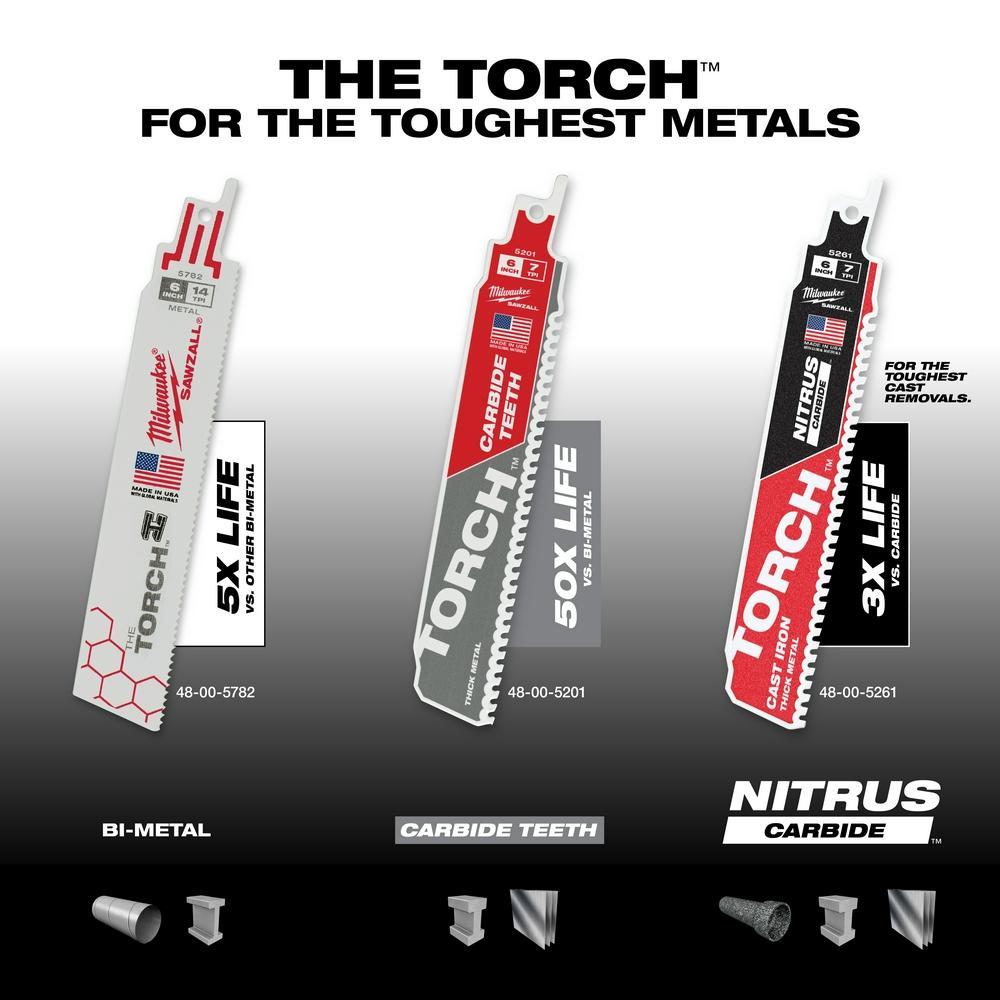 Milwaukee® 48-00-5782 24289