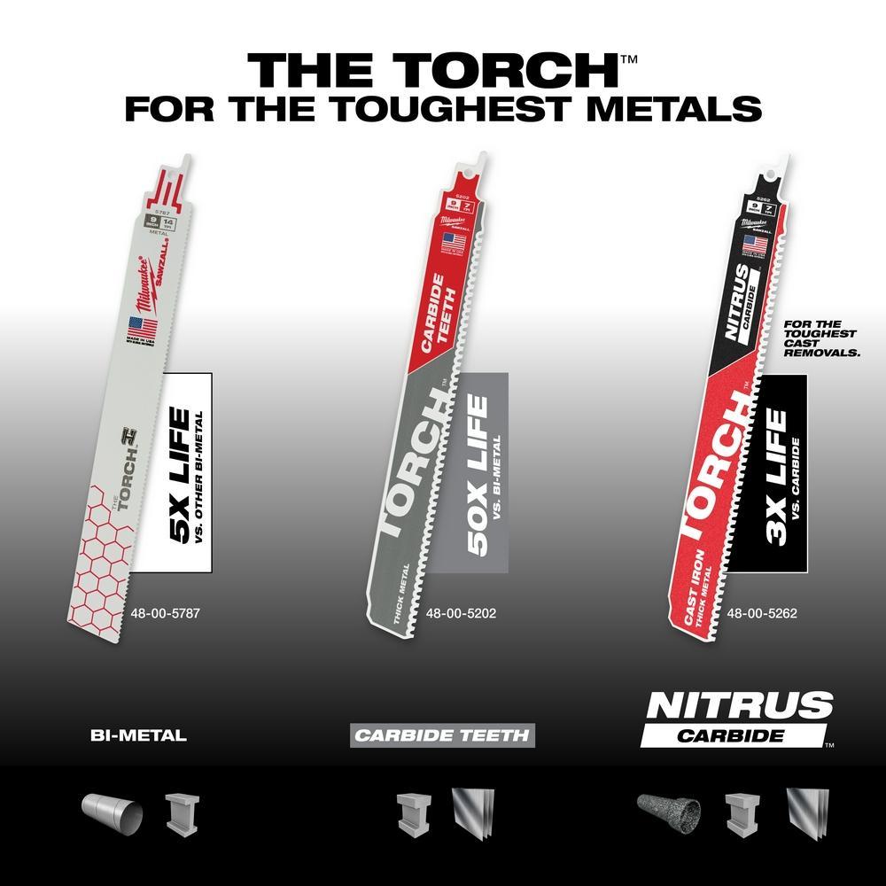 Milwaukee® 48-00-5788 103454