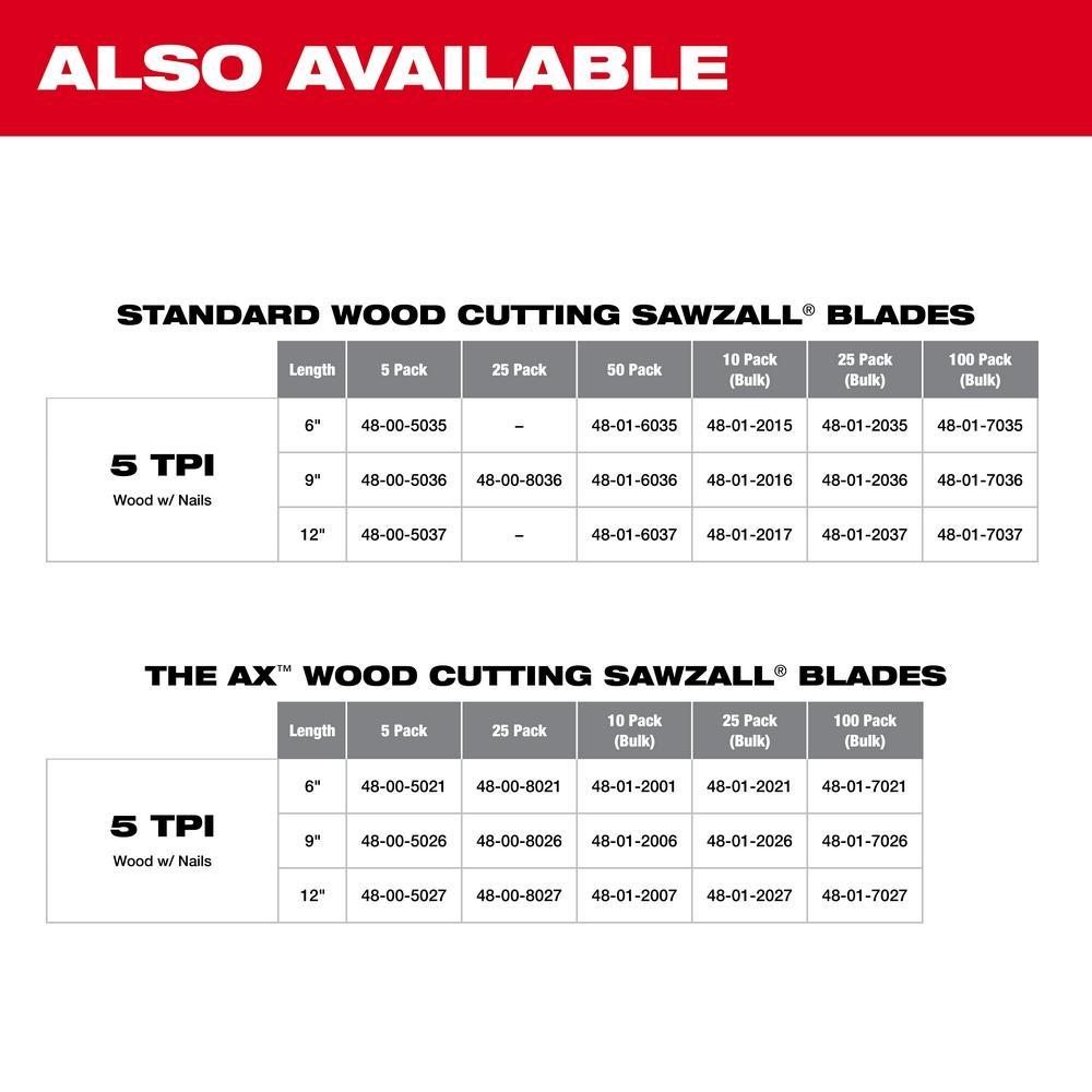 Milwaukee&reg; 48-01-7035 37407