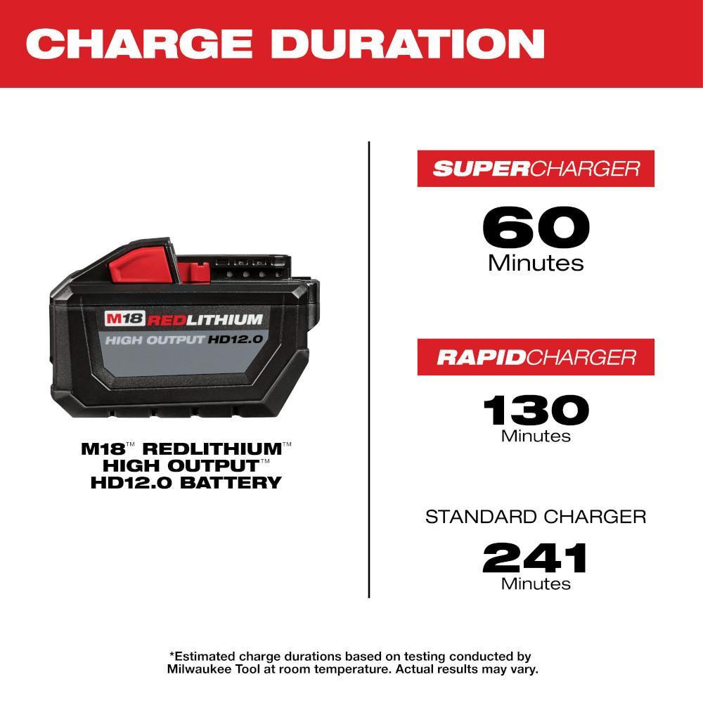 Milwaukee&reg; M18&trade; REDLITHIUM&trade; 48-11-1812 Cordless Battery Pack, 12 Ah, 18 V DC Charge
