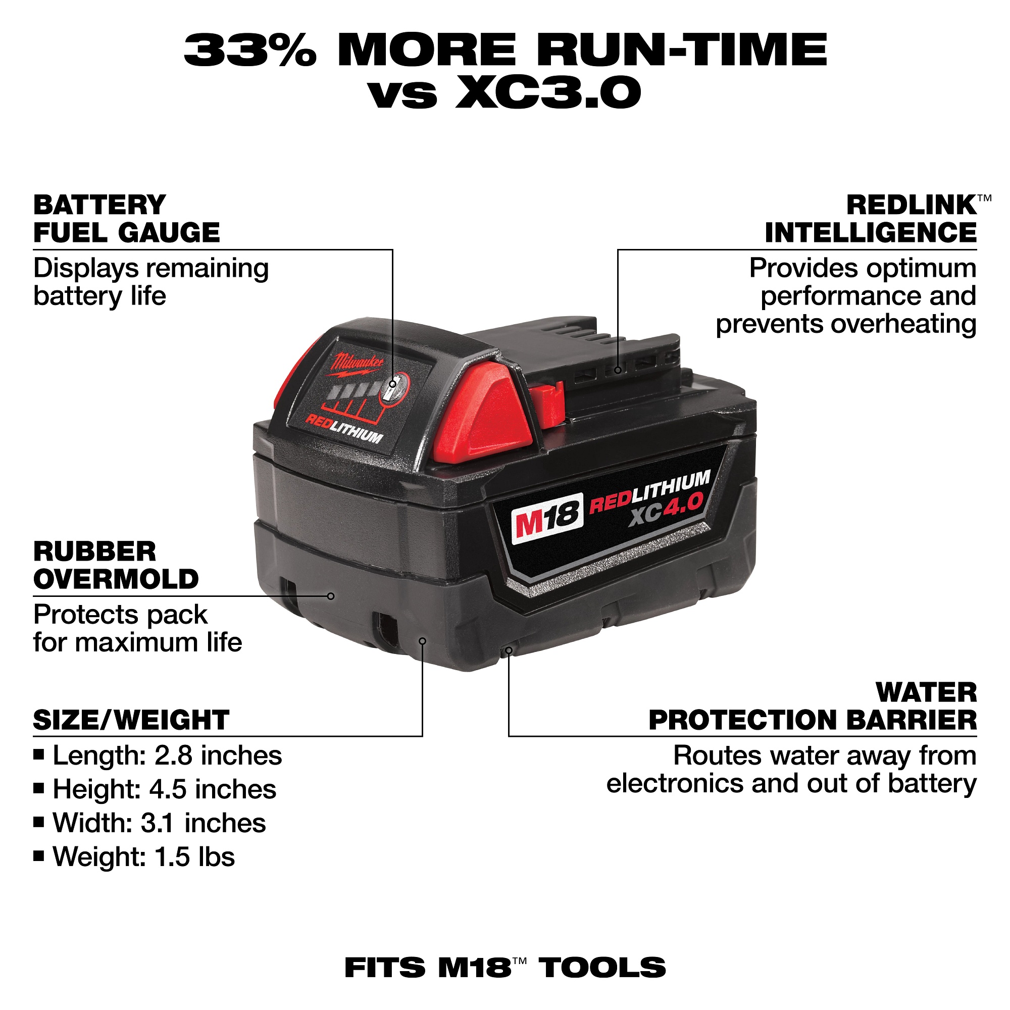 Milwaukee&reg; 48-11-1840 MIL-48-11-1840