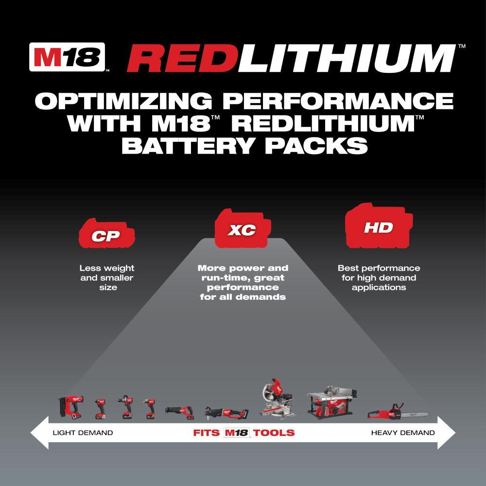 Milwaukee® 48-11-1850R MIL 48-11-1850R