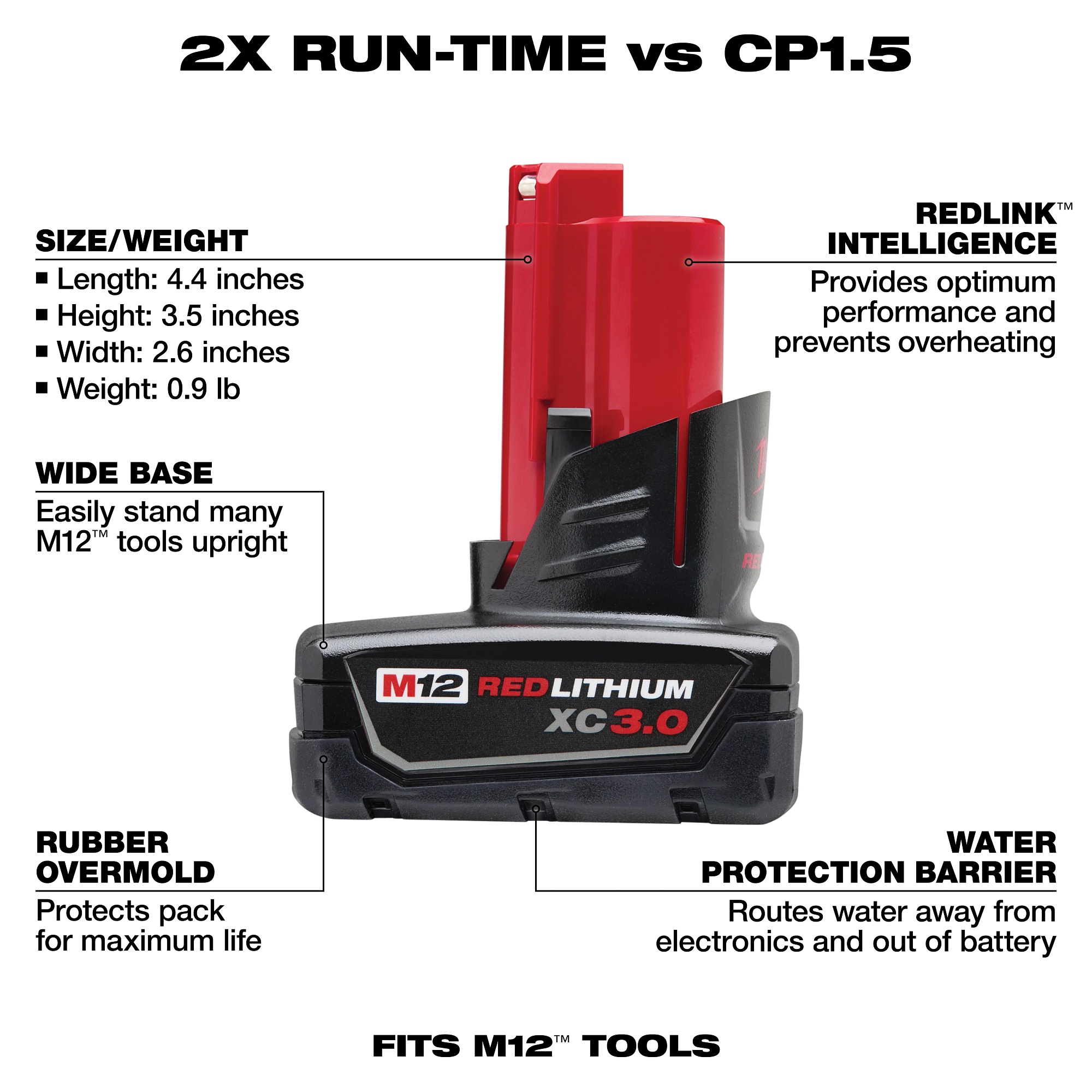 Milwaukee&reg; 48-11-2412 111614