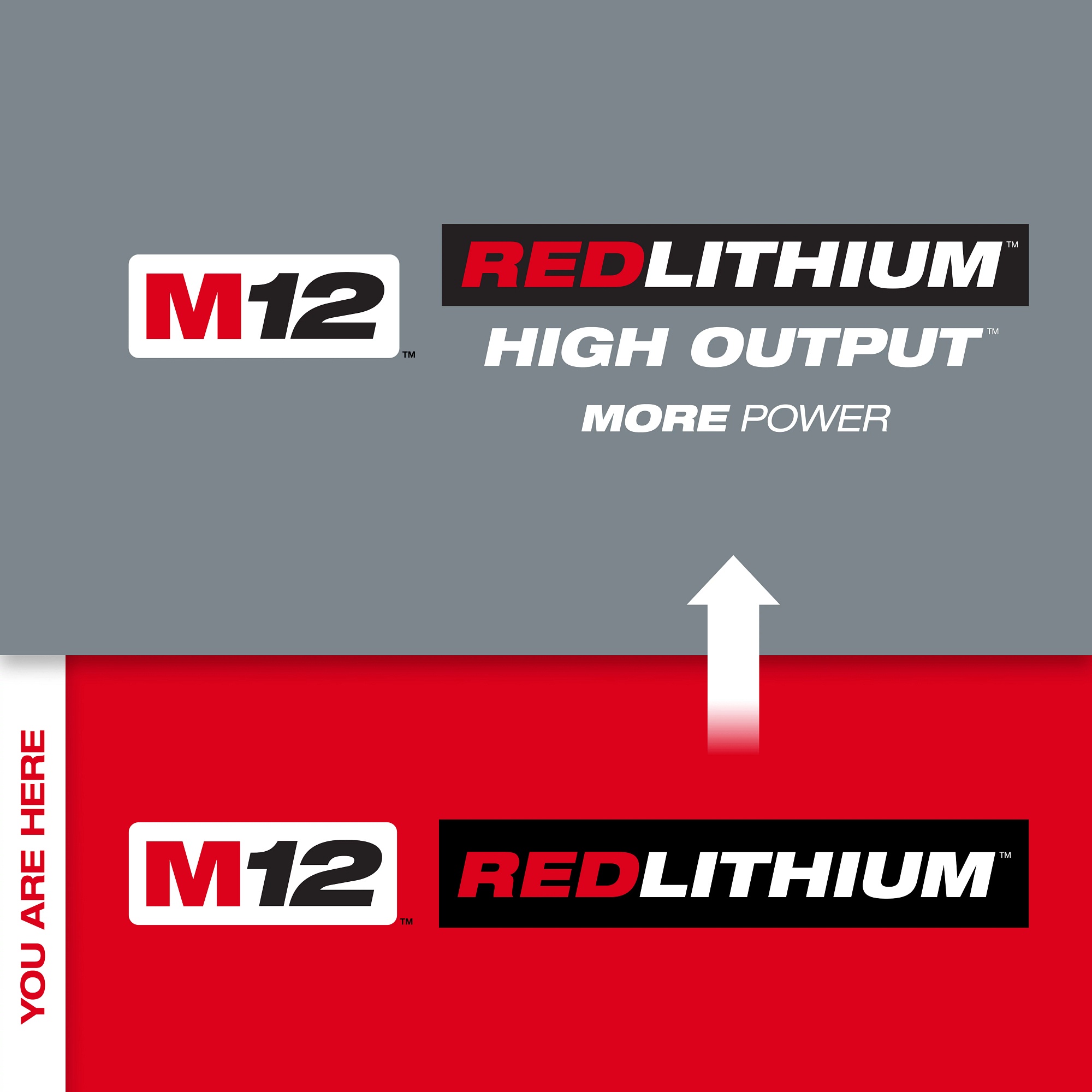 Milwaukee&reg; 48-11-2440 MIL 48-11-2440