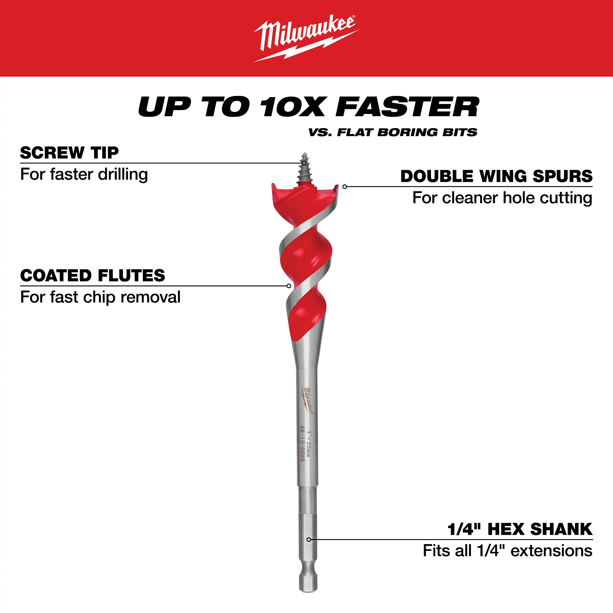 Milwaukee&reg; 48-13-0078 MIL-48-13-0078