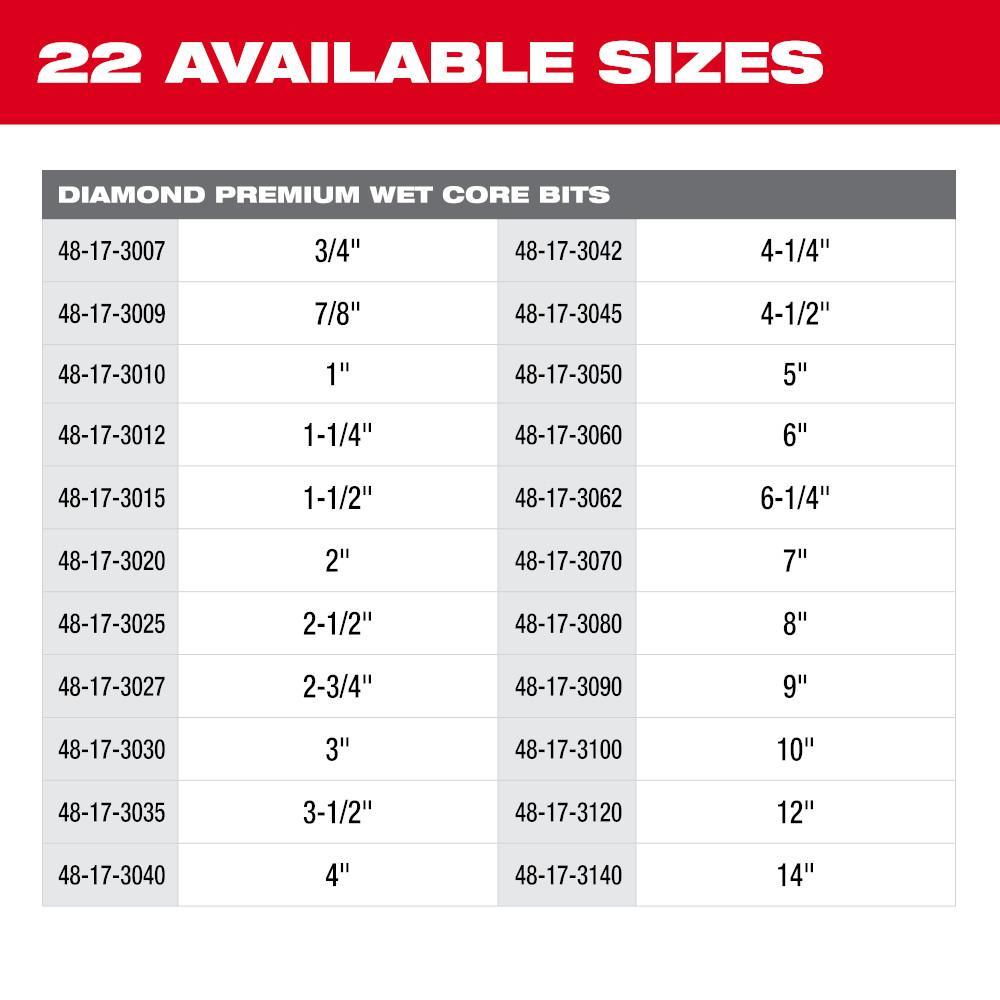 Milwaukee&reg; 48-17-3050 Premium Grade Wet Core Bit