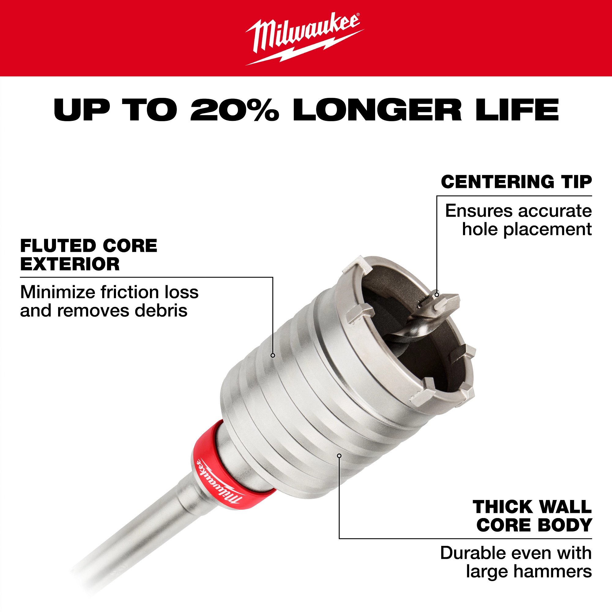 Milwaukee&reg; 48-20-5428 MIL 48-20-5428