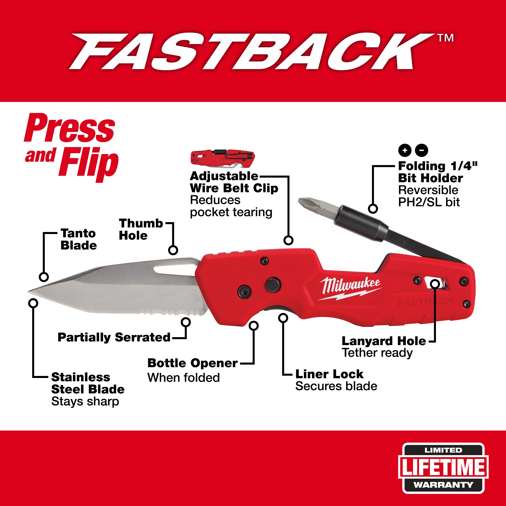 Milwaukee&reg; 48-22-1540 MIL 48-22-1540