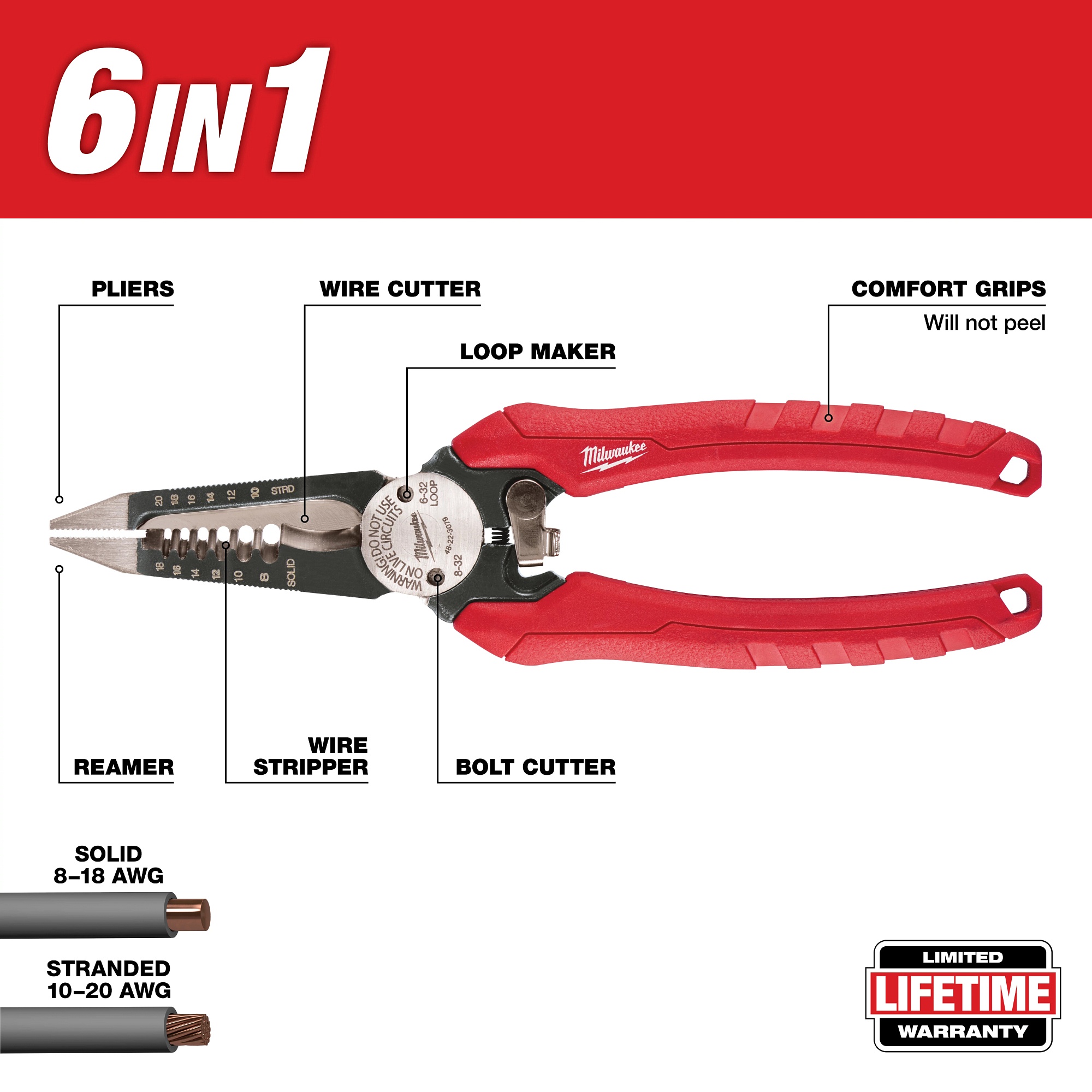 Milwaukee&reg; 48-22-3079 71134