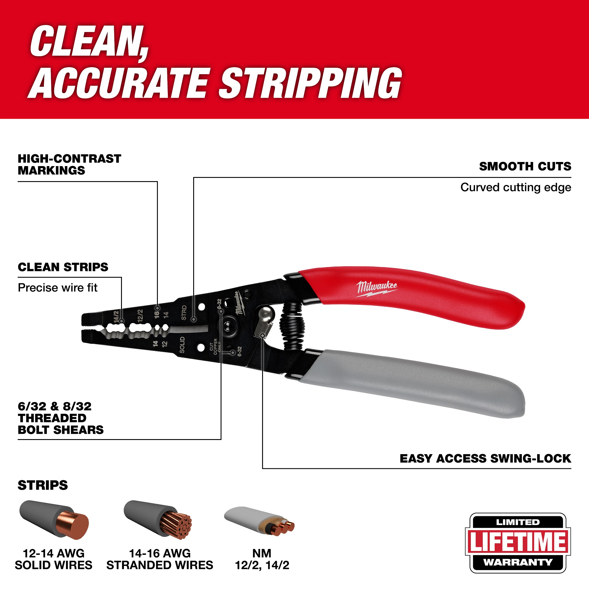 Milwaukee&reg; 48-22-3081 MIL 48-22-3081