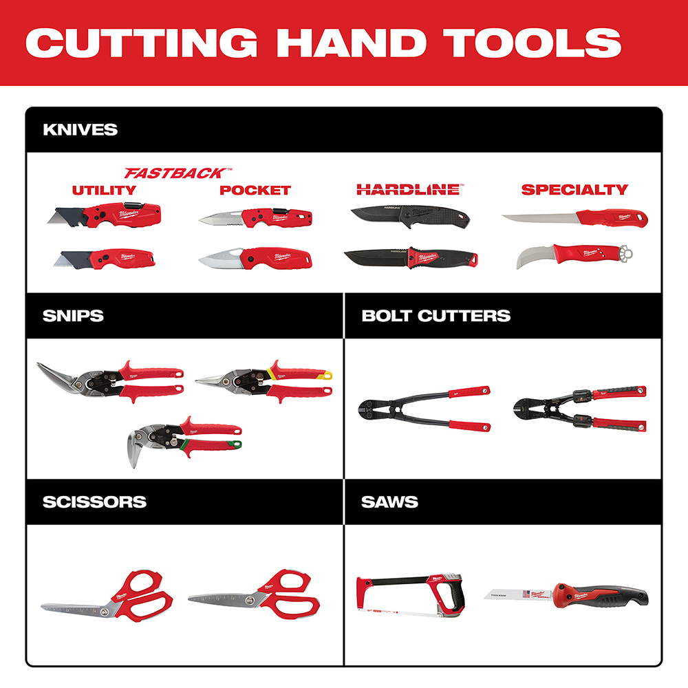 Milwaukee&reg; 48-22-4018 MIL 48-22-4018
