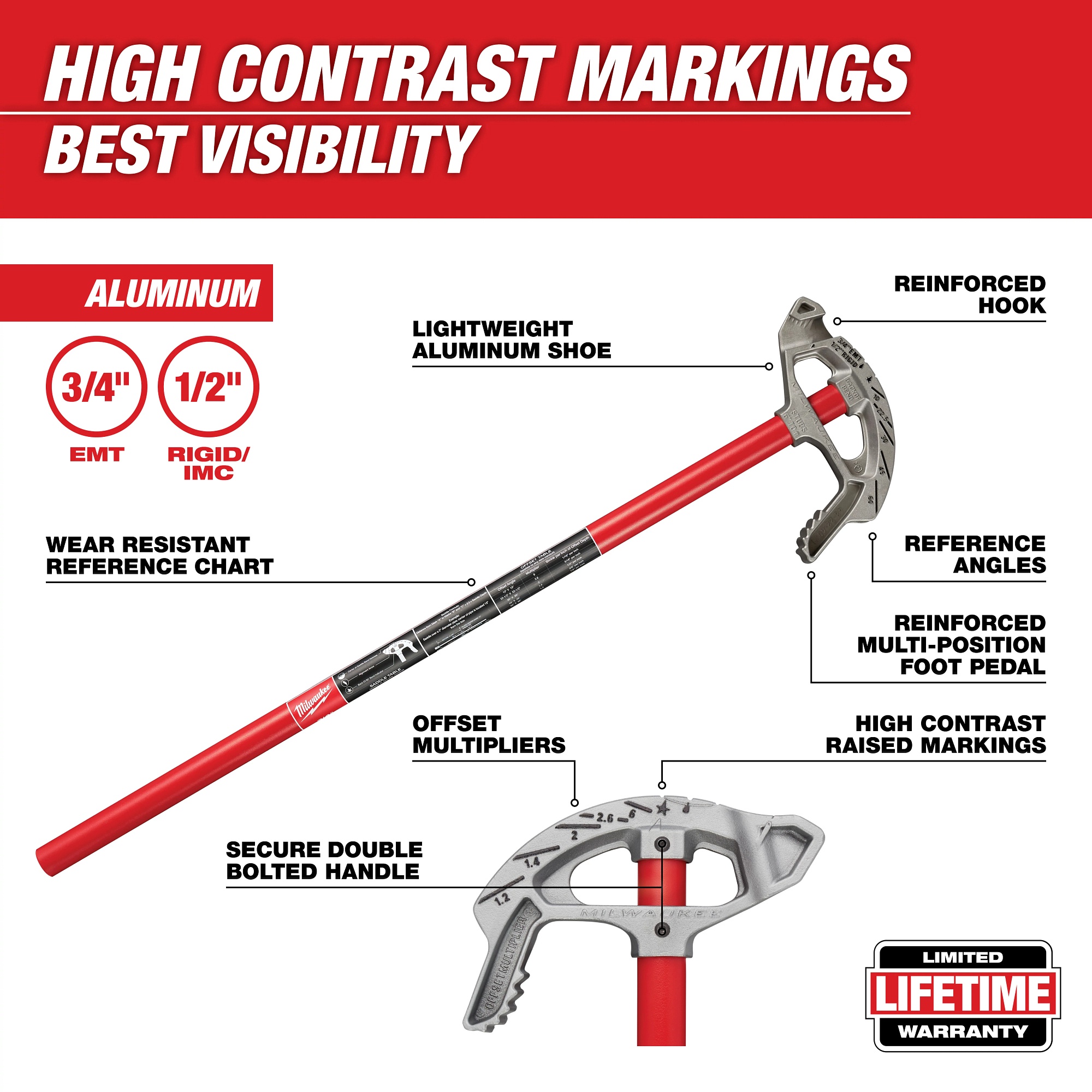 Milwaukee&reg; 48-22-4071 MIL 48-22-4071