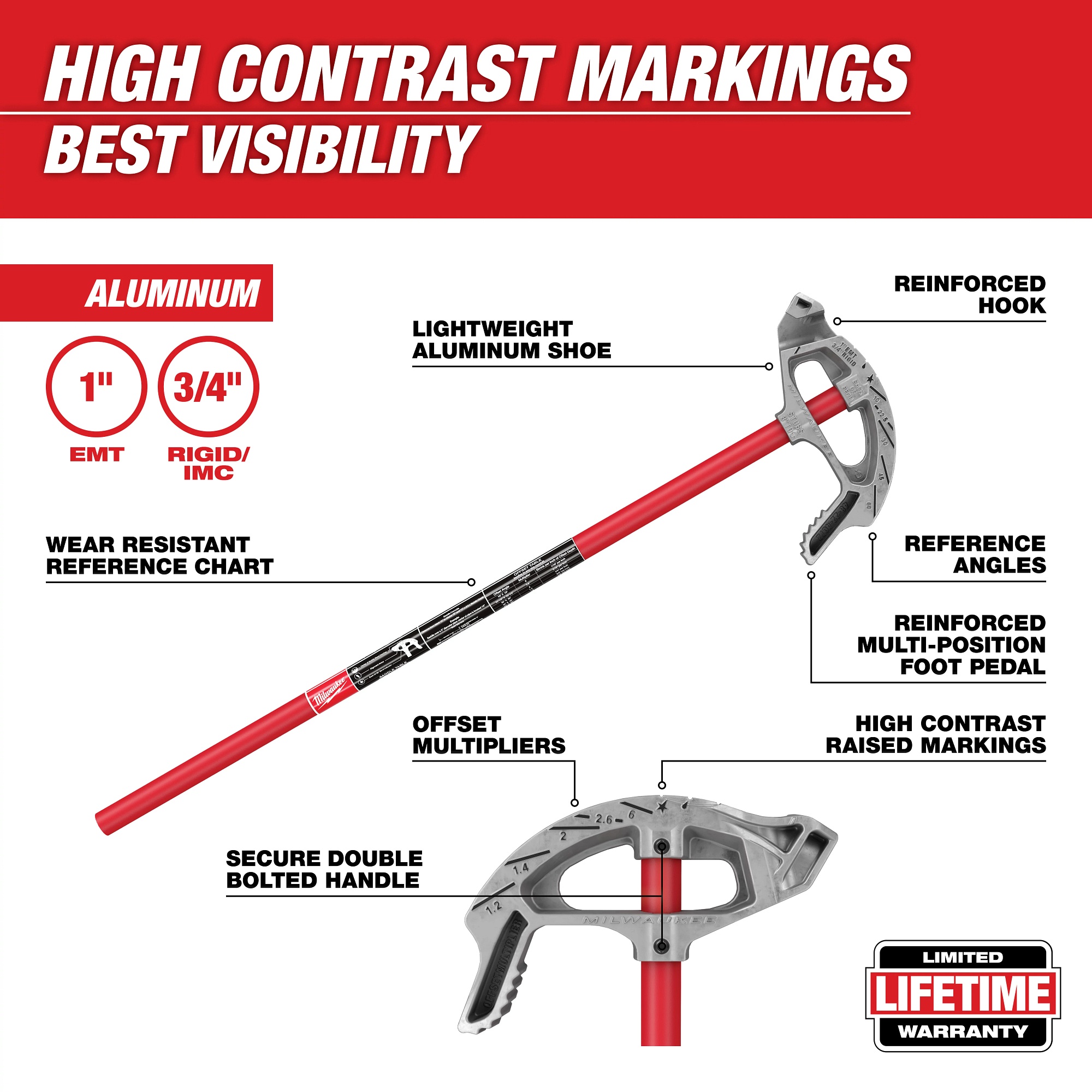 Milwaukee&reg; 48-22-4072 MIL 48-22-4072
