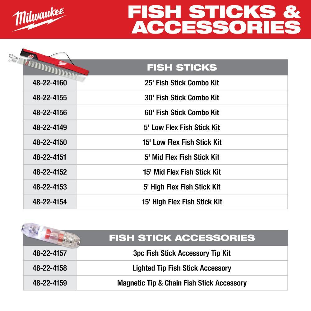 Milwaukee&reg; 48-22-4152 MIL 48-22-4152