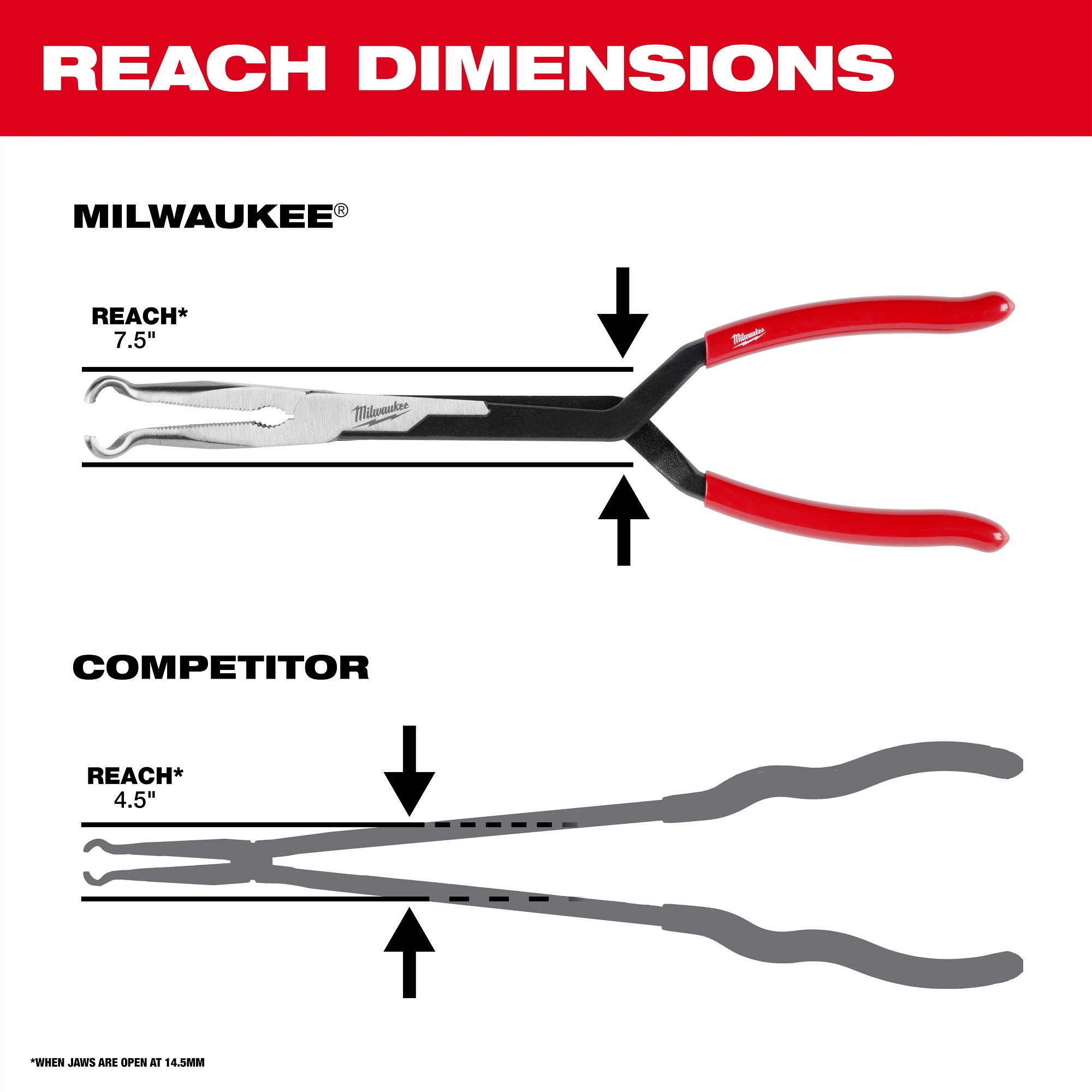 Milwaukee&reg; 48-22-6563 MIL 48-22-6563