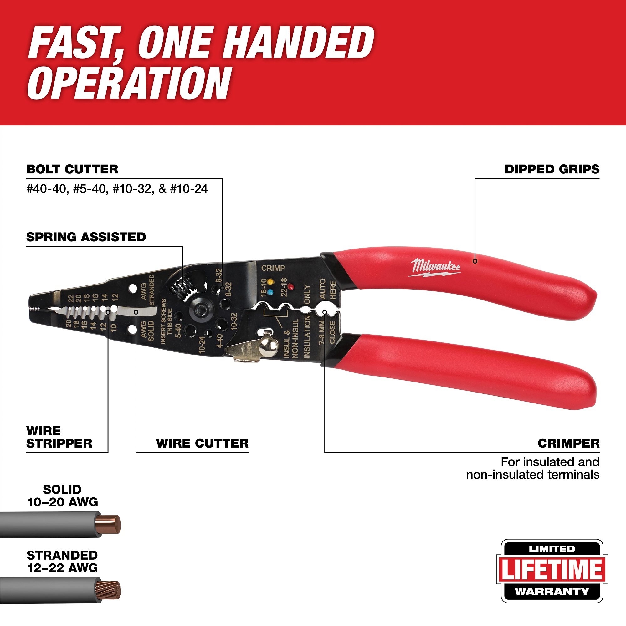 Milwaukee&reg; 48-22-6579