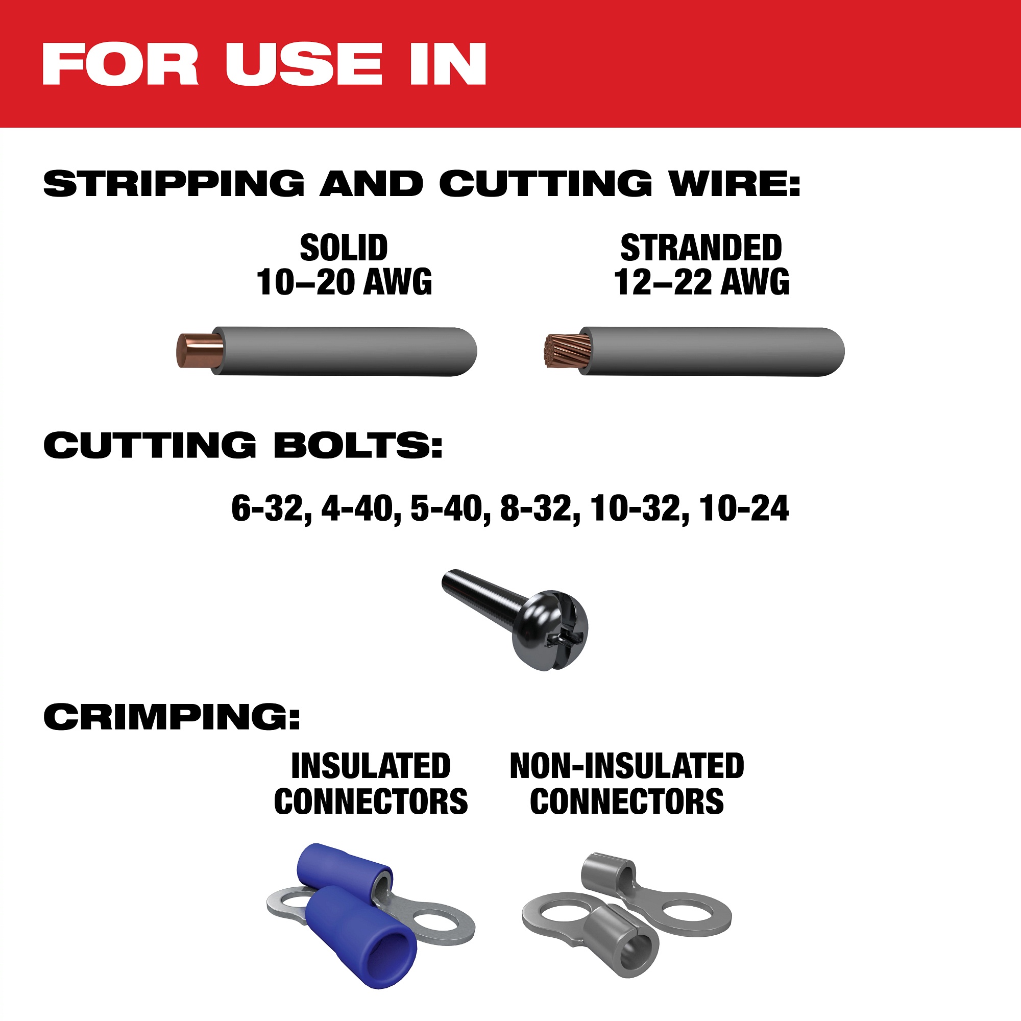 Milwaukee&reg; 48-22-6579