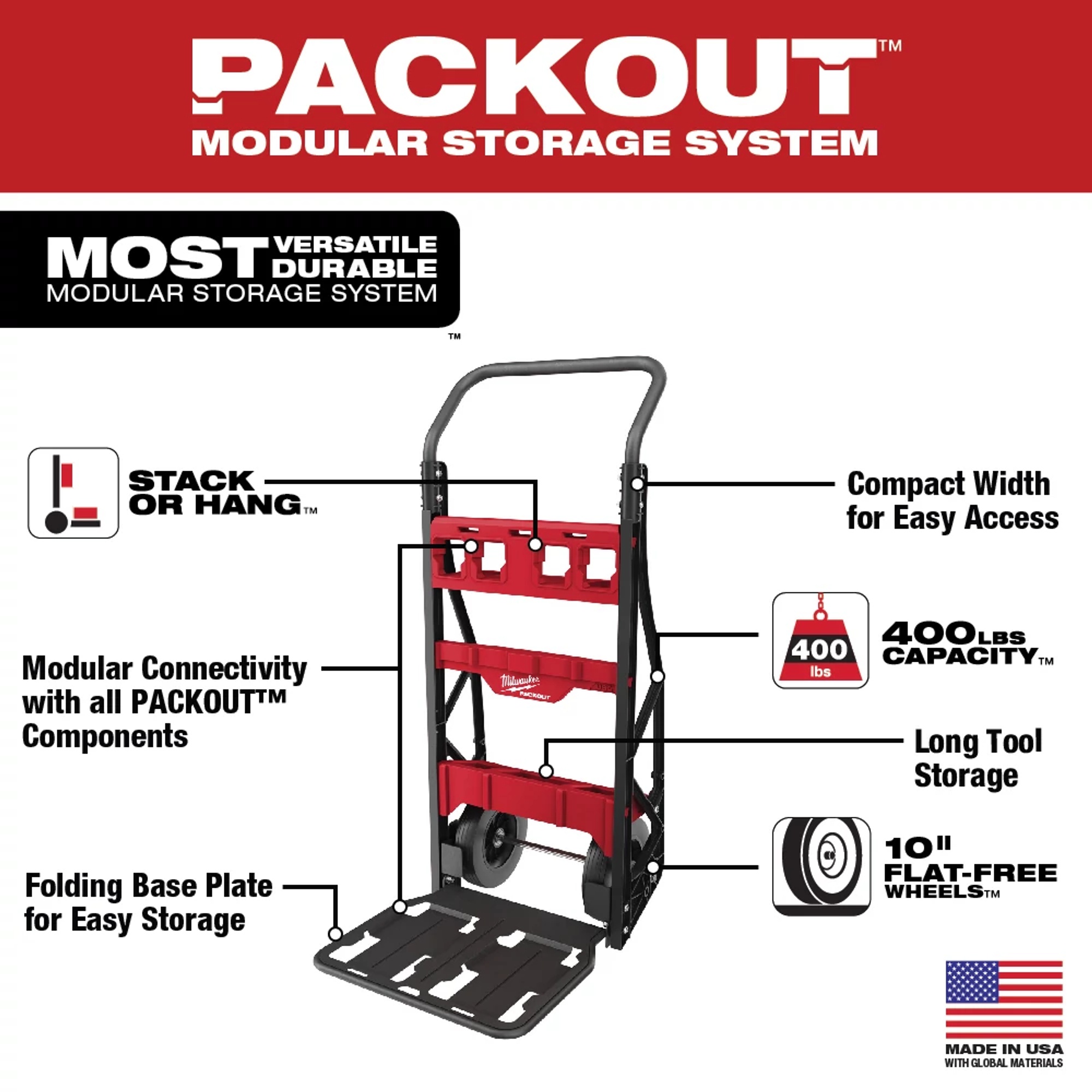 Milwaukee&reg; 48-22-8415 MIL 48-22-8415