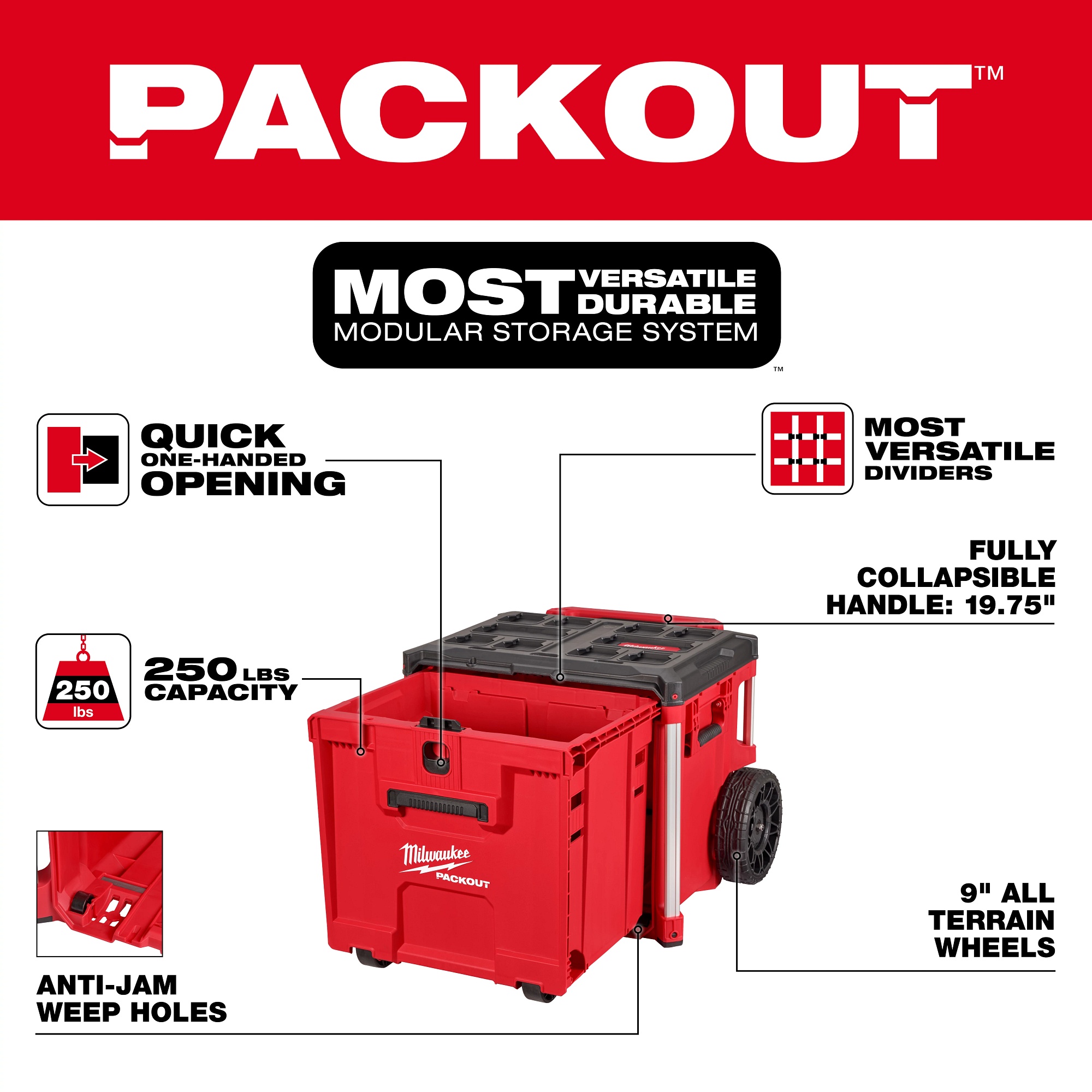 Milwaukee&reg; 48-22-8420 MIL 48-22-8420