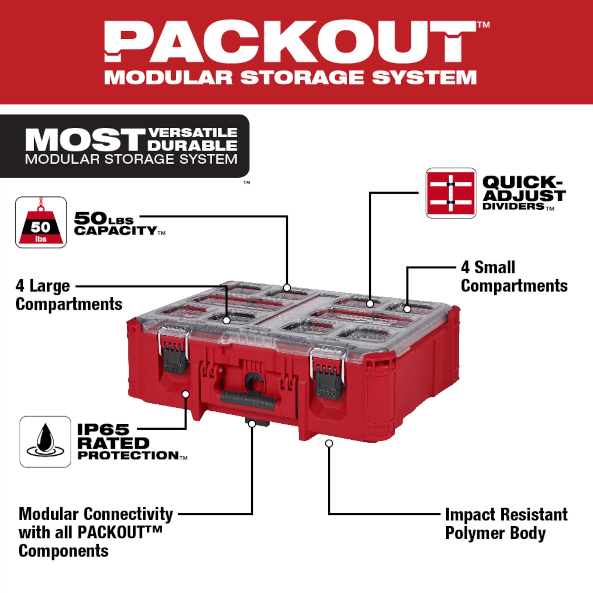 Milwaukee&reg; 48-22-8432 MIL 48-22-8432