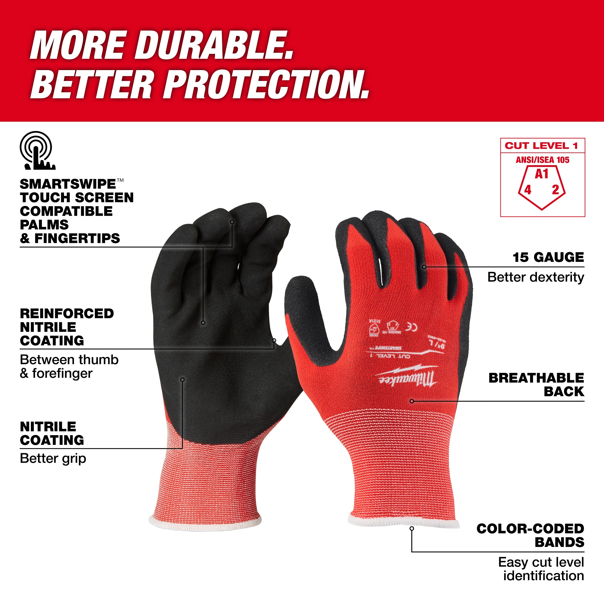 Milwaukee&reg; 48-22-8903 111973