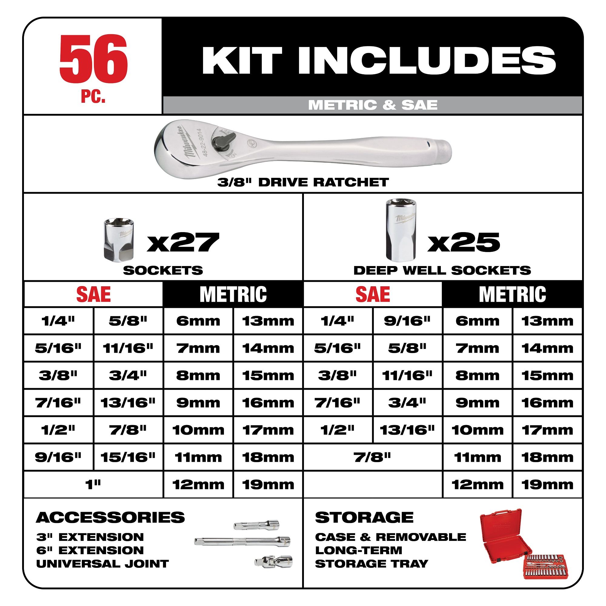 Milwaukee&reg; 48-22-9008