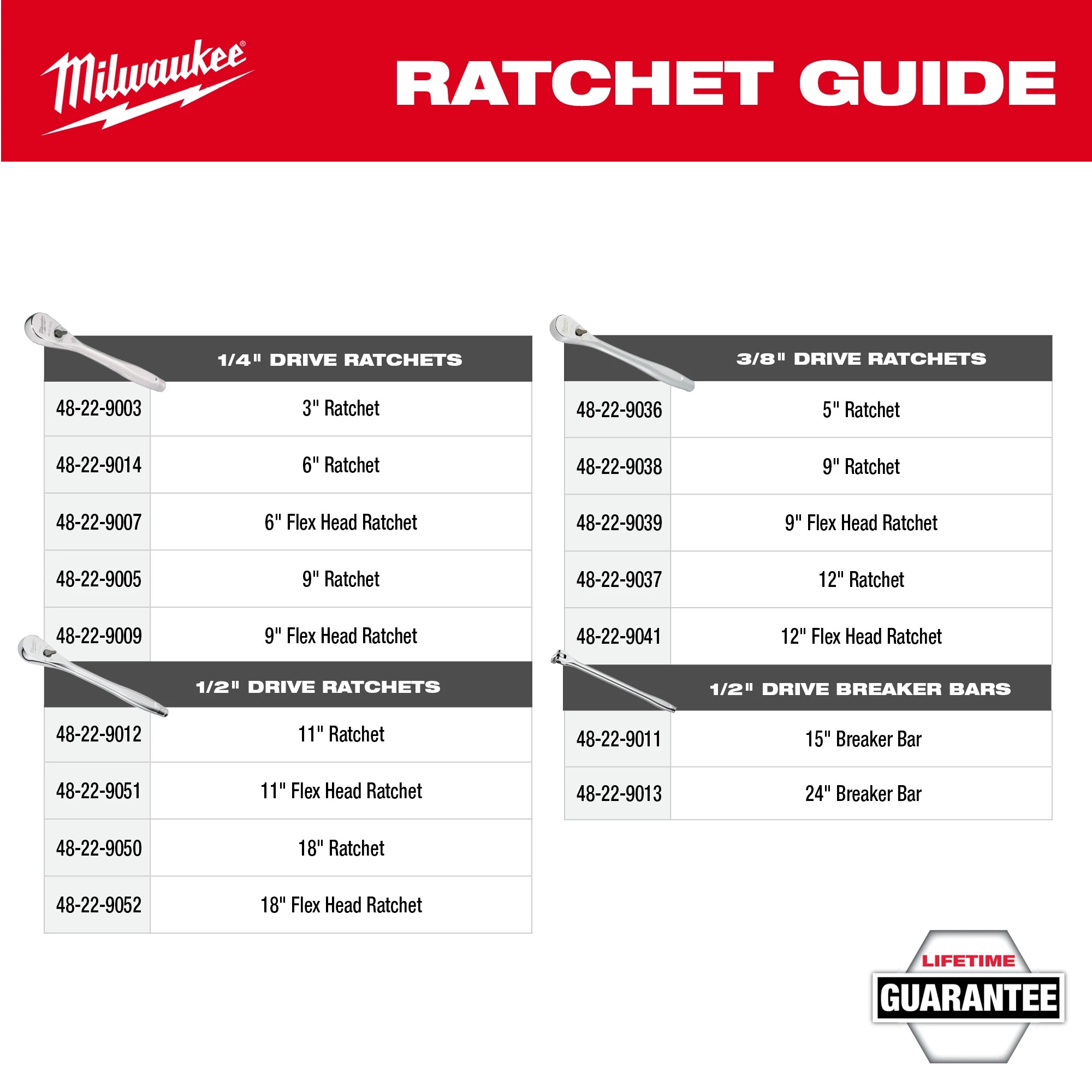 Milwaukee&reg; 48-22-9486 131184