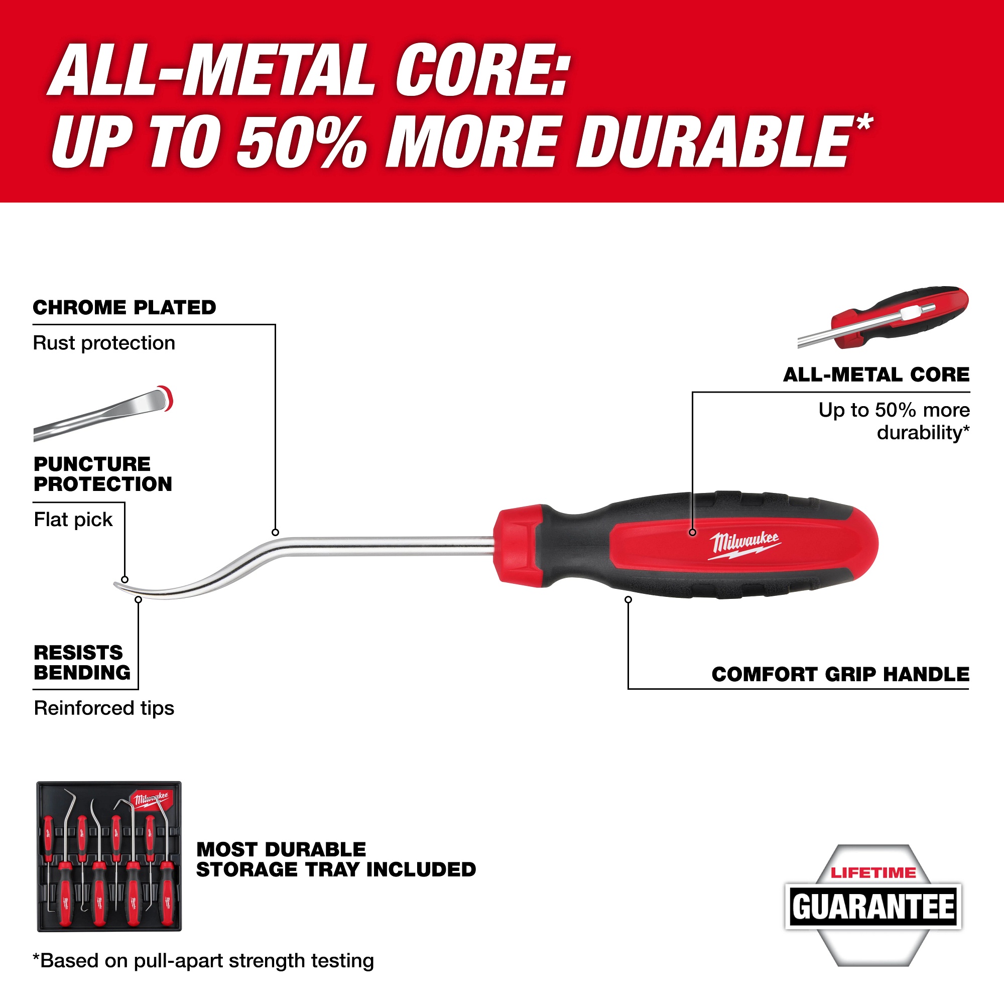 Milwaukee&reg; 48-22-9218 MIL 48-22-9218