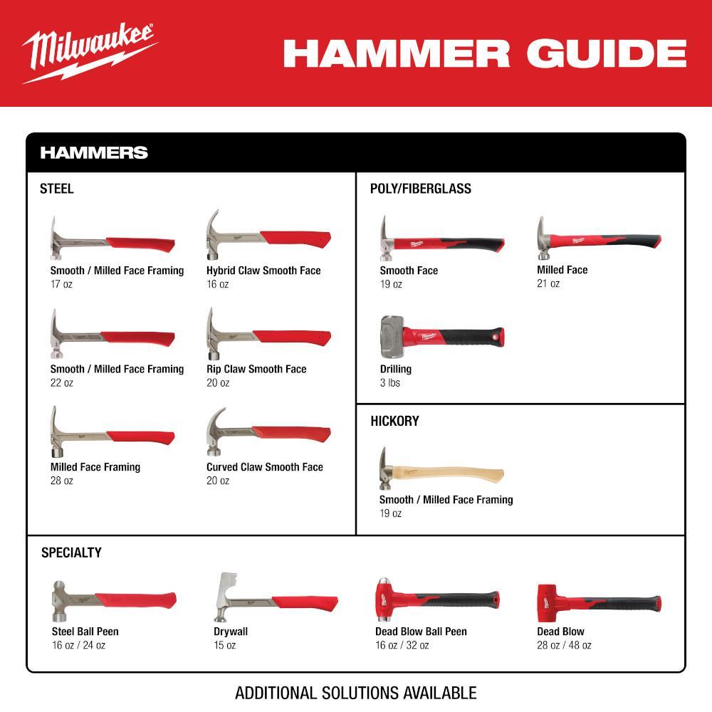 Milwaukee&reg; 48-22-9519 Framing Hammer, 16.063 in OAL, Smooth Face, 19 oz Forged Steel Head, Anti-Ring Claw, Hickory Handle