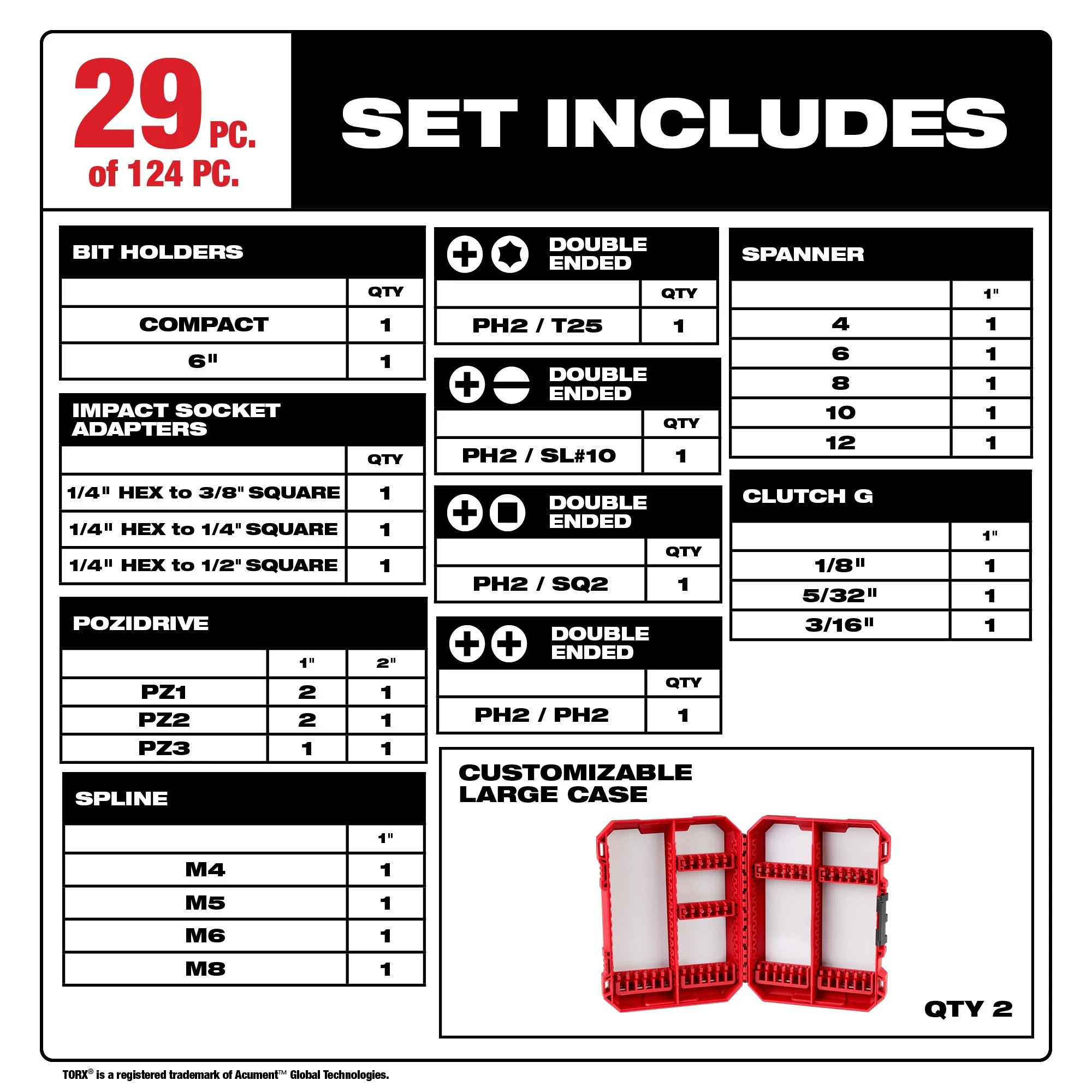 Milwaukee&reg; 48-32-4034 MIL 48-32-4034