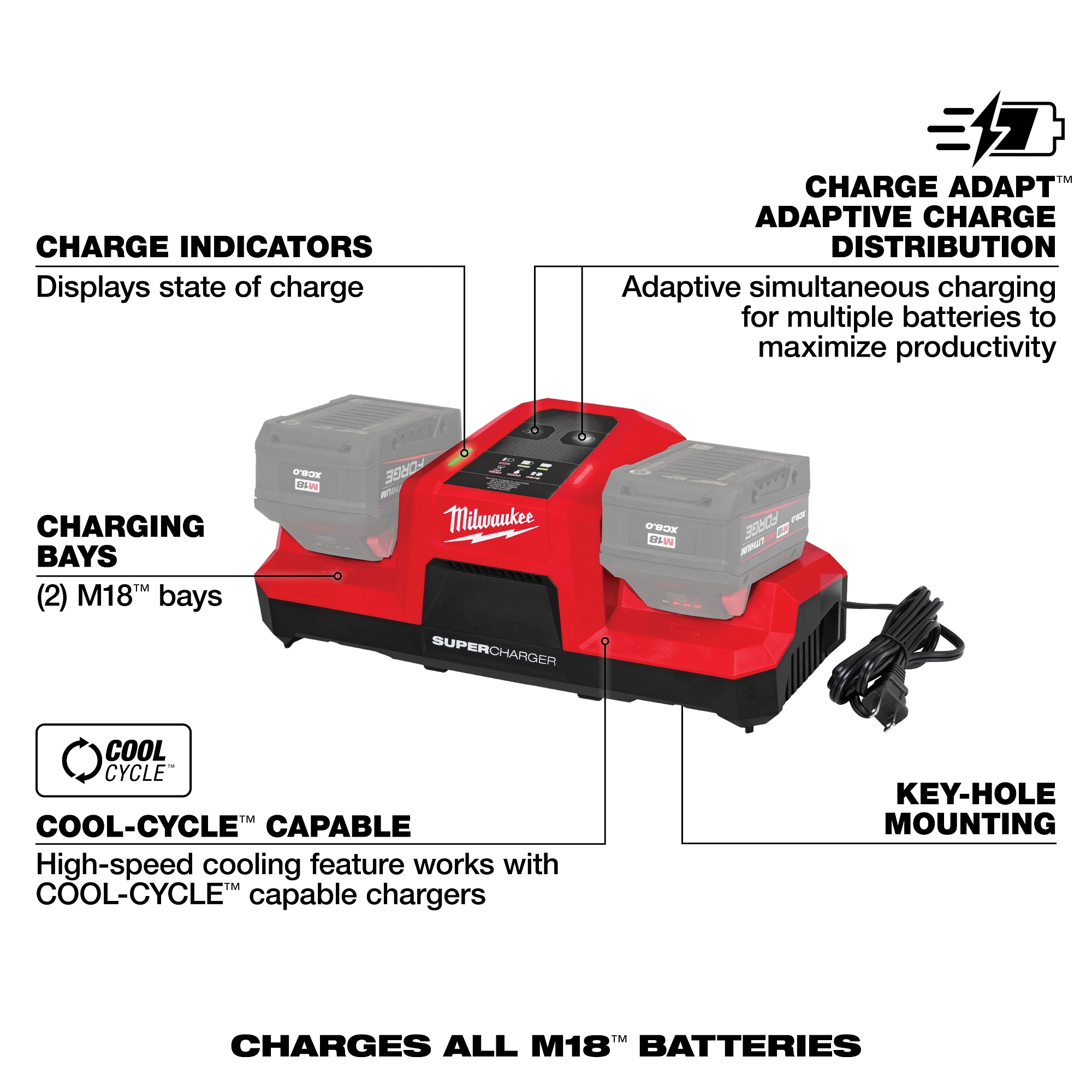 Milwaukee&reg; 48-59-1815 MIL 48-59-1815