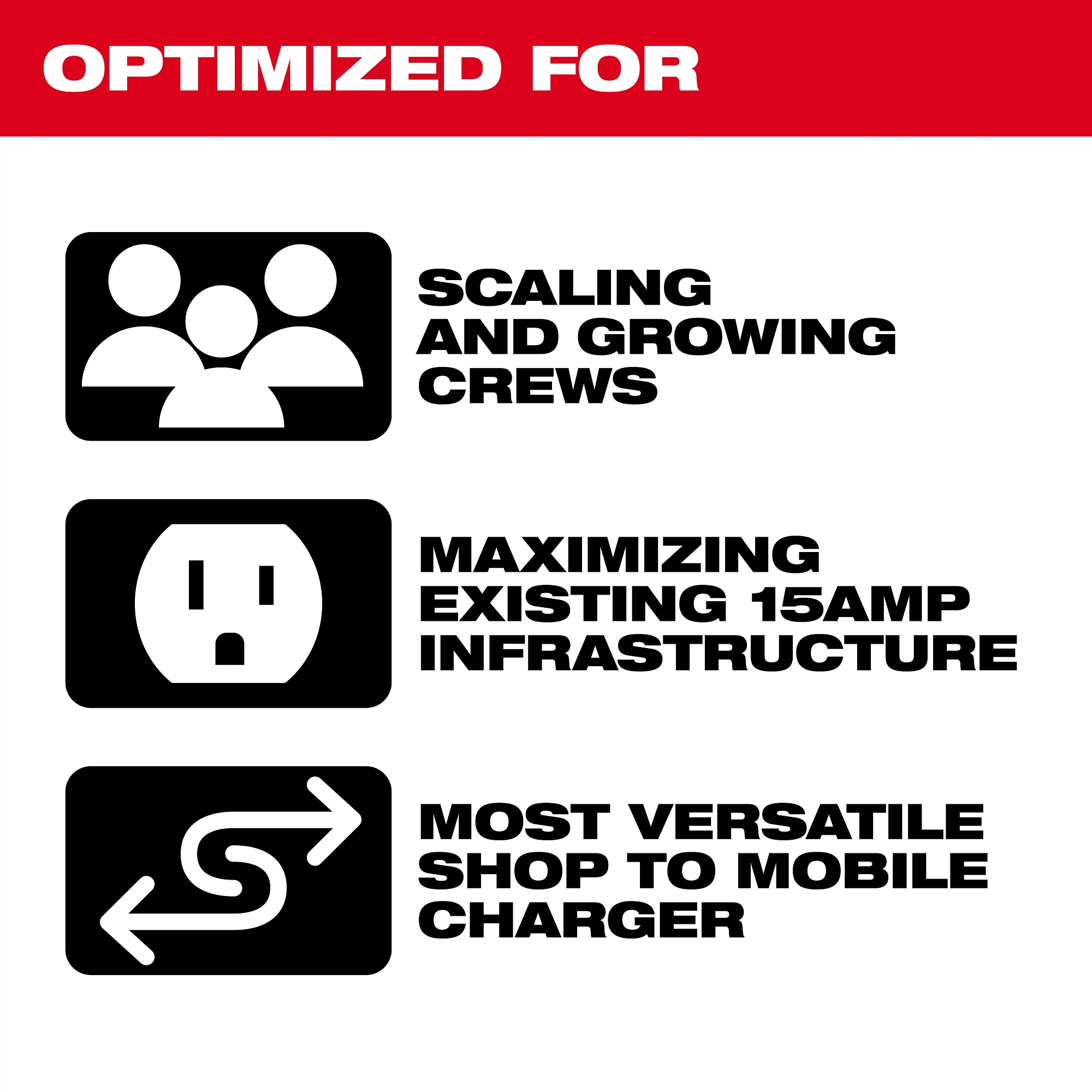 Milwaukee&reg; 48-59-1817 MIL 48-59-1817