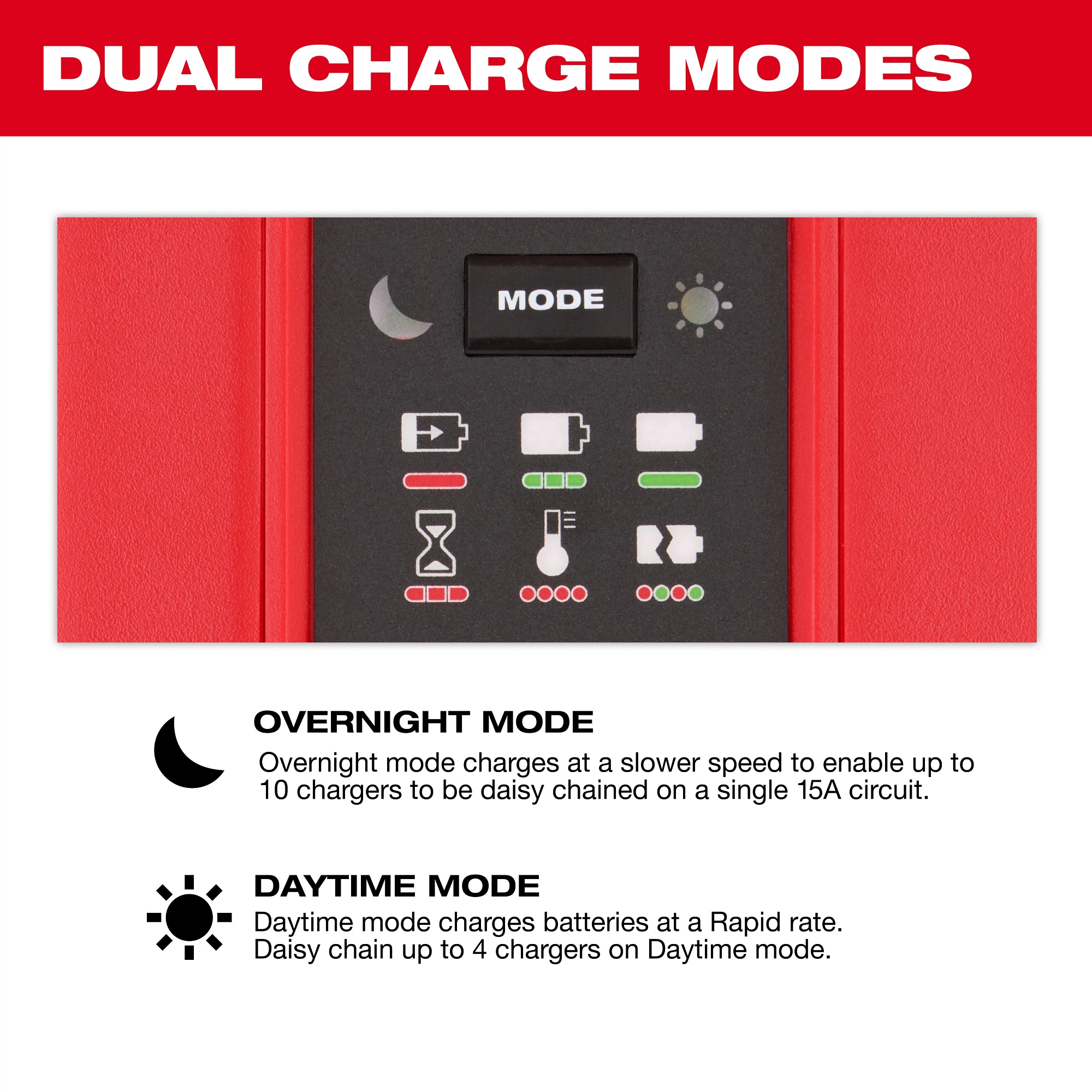 Milwaukee&reg; 48-59-1817 MIL 48-59-1817